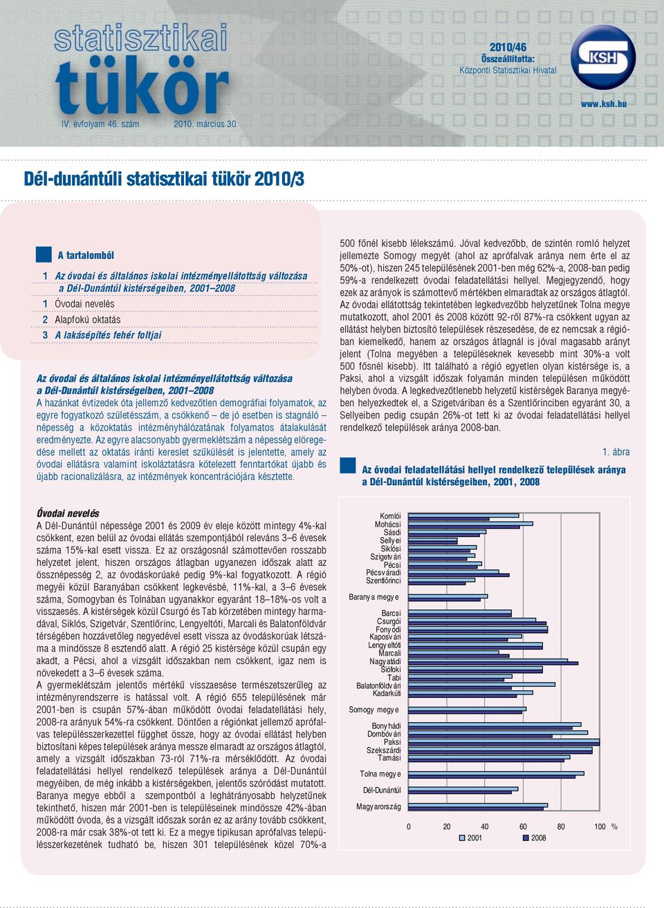 lakásépítés fehér foltjai Az óvodai és általános iskolai intézményellátottság változása a Dél-Dunántúl kistérségeiben, 2001 2008 A hazánkat évtizedek óta jellemző kedvezőtlen demográfiai folyamatok,