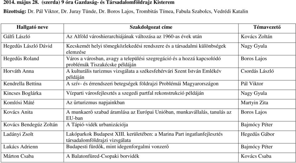 tömegközlekedési rendszere és a társadalmi különbségek Nagy Gyula elemzése Hegedűs Roland Város a városban, avagy a települési szegregáció és a hozzá kapcsolódó Boros Lajos problémák Tiszakécske