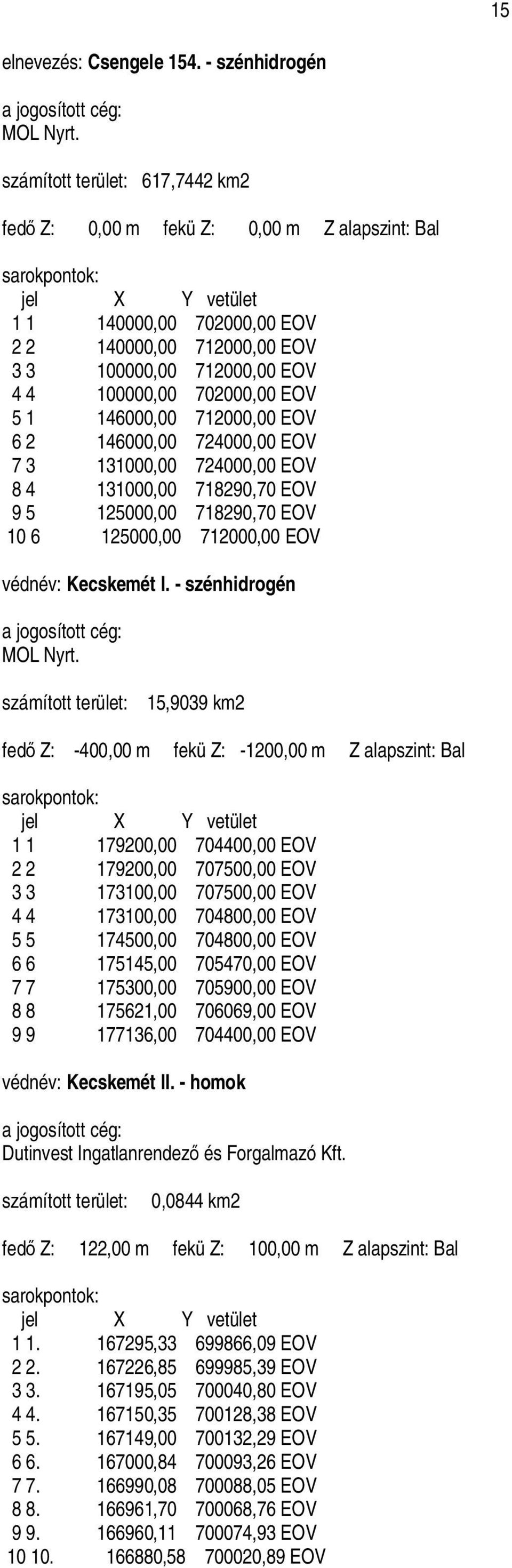 100000,00 702000,00 EOV 5 1 146000,00 712000,00 EOV 6 2 146000,00 724000,00 EOV 7 3 131000,00 724000,00 EOV 8 4 131000,00 718290,70 EOV 9 5 125000,00 718290,70 EOV 10 6 125000,00 712000,00 EOV