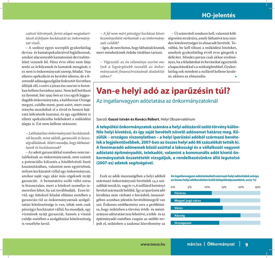 Húsz évre előre nem látja senki az árfolyamok és kamatok mozgását, s ez nem is önkormányzati szerep, feladat.