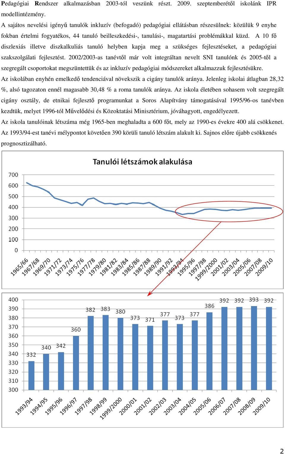 A 10 fő diszlexiás illetve diszkalkuliás tanuló helyben kapja meg a szükséges fejlesztéseket, a pedagógiai szakszolgálati fejlesztést.