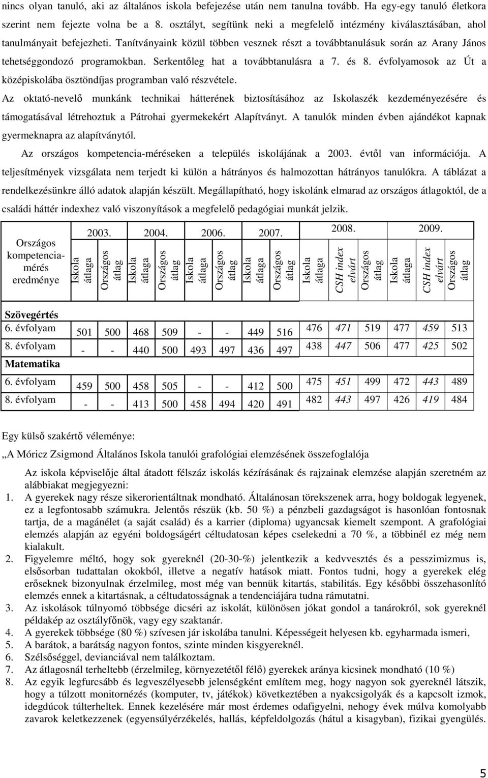 Tanítványaink közül többen vesznek részt a továbbtanulásuk során az Arany János tehetséggondozó programokban. Serkentőleg hat a továbbtanulásra a 7. és 8.