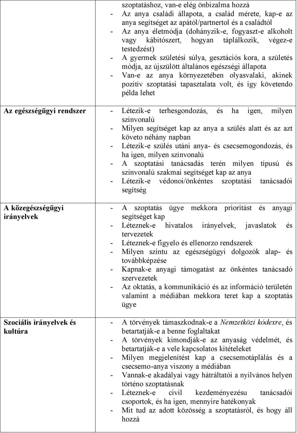 környezetében olyasvalaki, akinek pozitív szoptatási tapasztalata volt, és így követendo példa lehet Az rendszer - Létezik-e terhesgondozás, és ha igen, milyen színvonalú - Milyen segítséget kap az