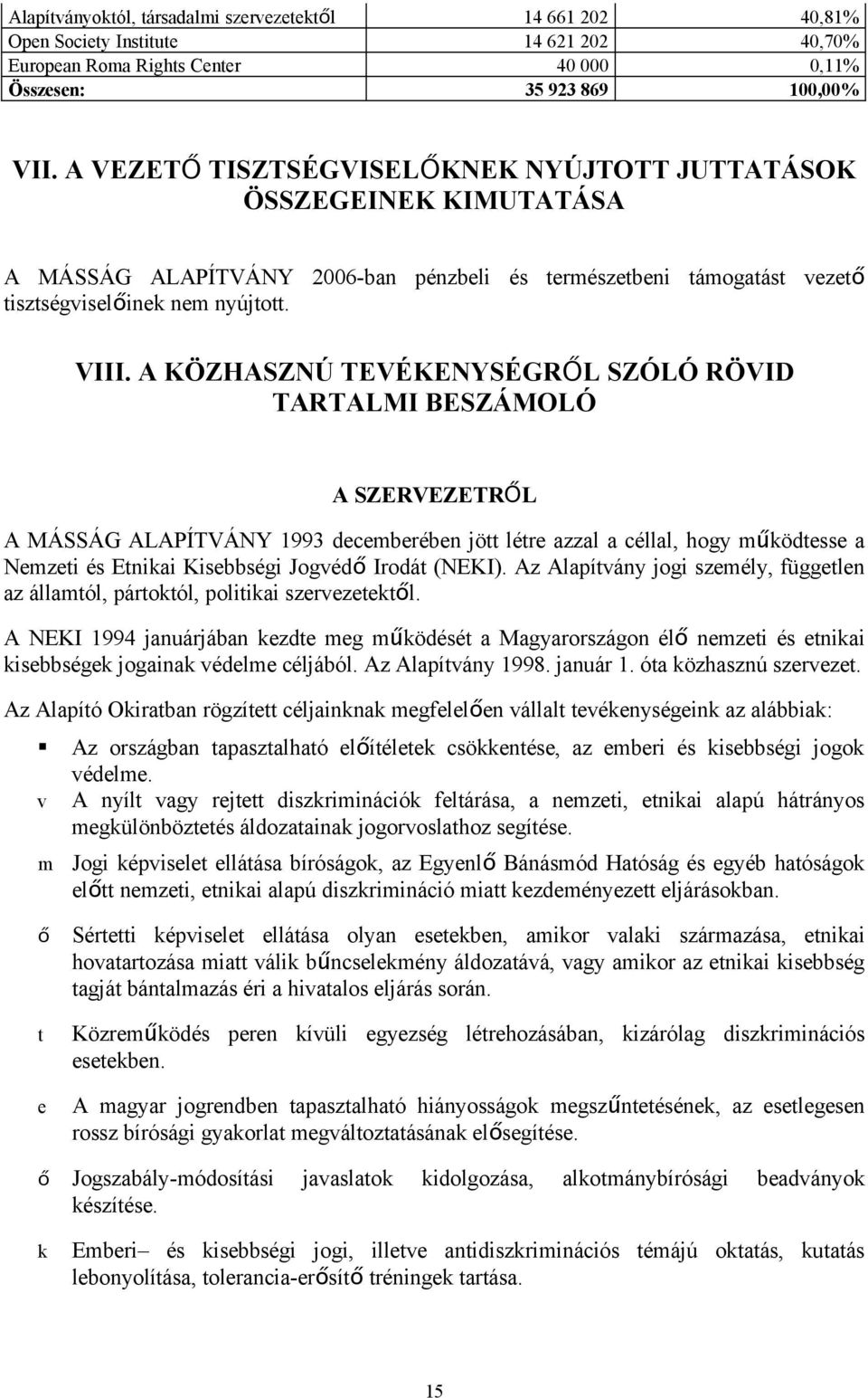 A KÖZHASZNÚ TEVÉKENYSÉGRŐ L SZÓLÓ RÖVID TARTALMI BESZÁMOLÓ A SZERVEZETR ŐL A MÁSSÁG ALAPÍTVÁNY 1993 decemberében jött létre azzal a céllal, hogy mű ködtesse a Nemzeti és Etnikai Kisebbségi Jogvéd ő