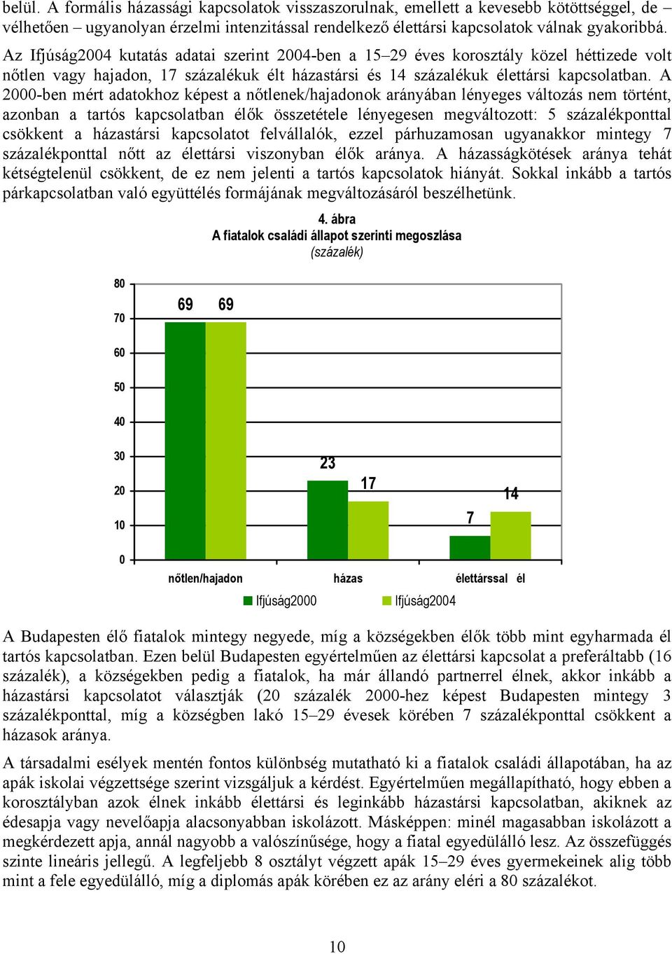 A 2000-ben mért adatokhoz képest a nőtlenek/hajadonok arányában lényeges változás nem történt, azonban a tartós kapcsolatban élők összetétele lényegesen megváltozott: 5 százalékponttal csökkent a