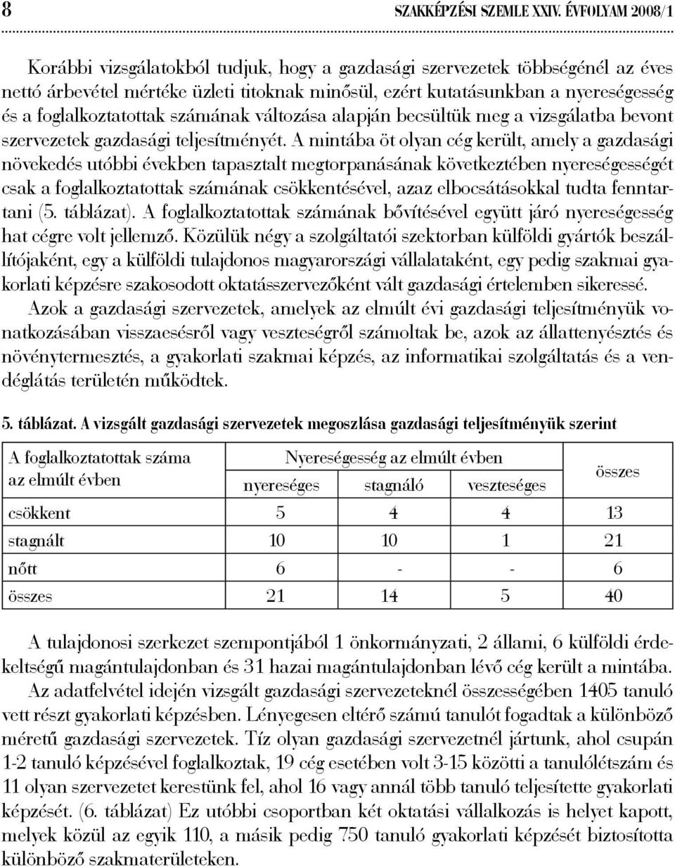 foglalkoztatottak számának változása alapján becsültük meg a vizsgálatba bevont szervezetek gazdasági teljesítményét.