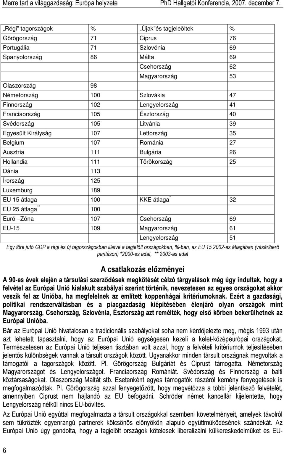 Finnország 02 Lengyelország 4 Franciaország 05 Észtország 40 Svédország 05 Litvánia 39 Egyesült Királyság 07 Lettország 35 Belgium 07 Románia 27 Ausztria Bulgária 26 Hollandia Törökország 25 Dánia 3