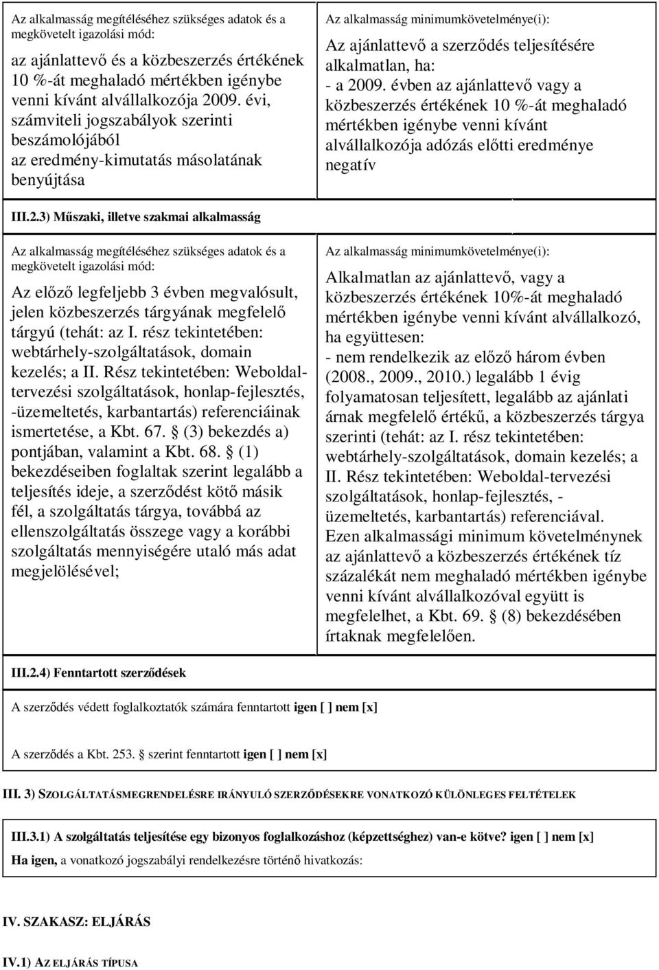 2009. évben az ajánlattevő vagy a közbeszerzés értékének 10 %-át meghaladó mértékben igénybe venni kívánt alvállalkozója adózás előtti eredménye negatív III.2.3) Műszaki, illetve szakmai alkalmasság