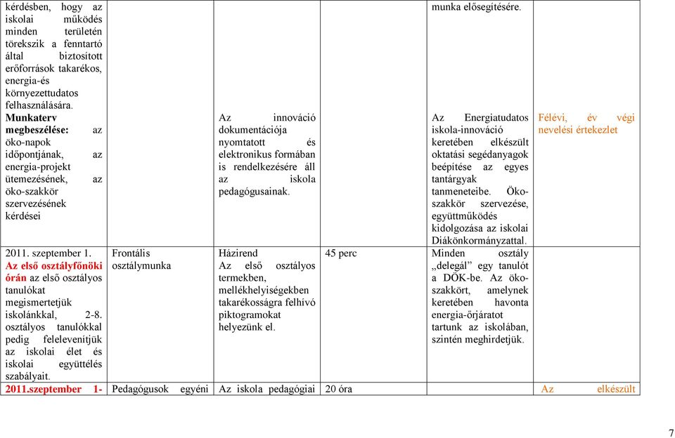 Az első osztályfőnöki órán az első osztályos tanulókat megismertetjük iskolánkkal, 2-8. osztályos tanulókkal pedig felelevenítjük az iskolai élet és iskolai együttélés szabályait.