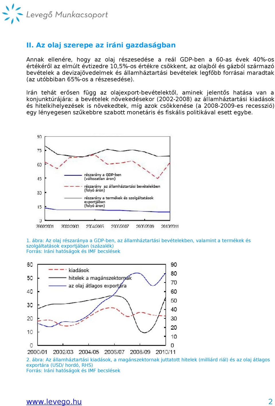 Irán tehát erősen függ az olajexport-bevételektől, aminek jelentős hatása van a konjunktúrájára: a bevételek növekedésekor (2002-2008) az államháztartási kiadások és hitelkihelyezések is növekedtek,