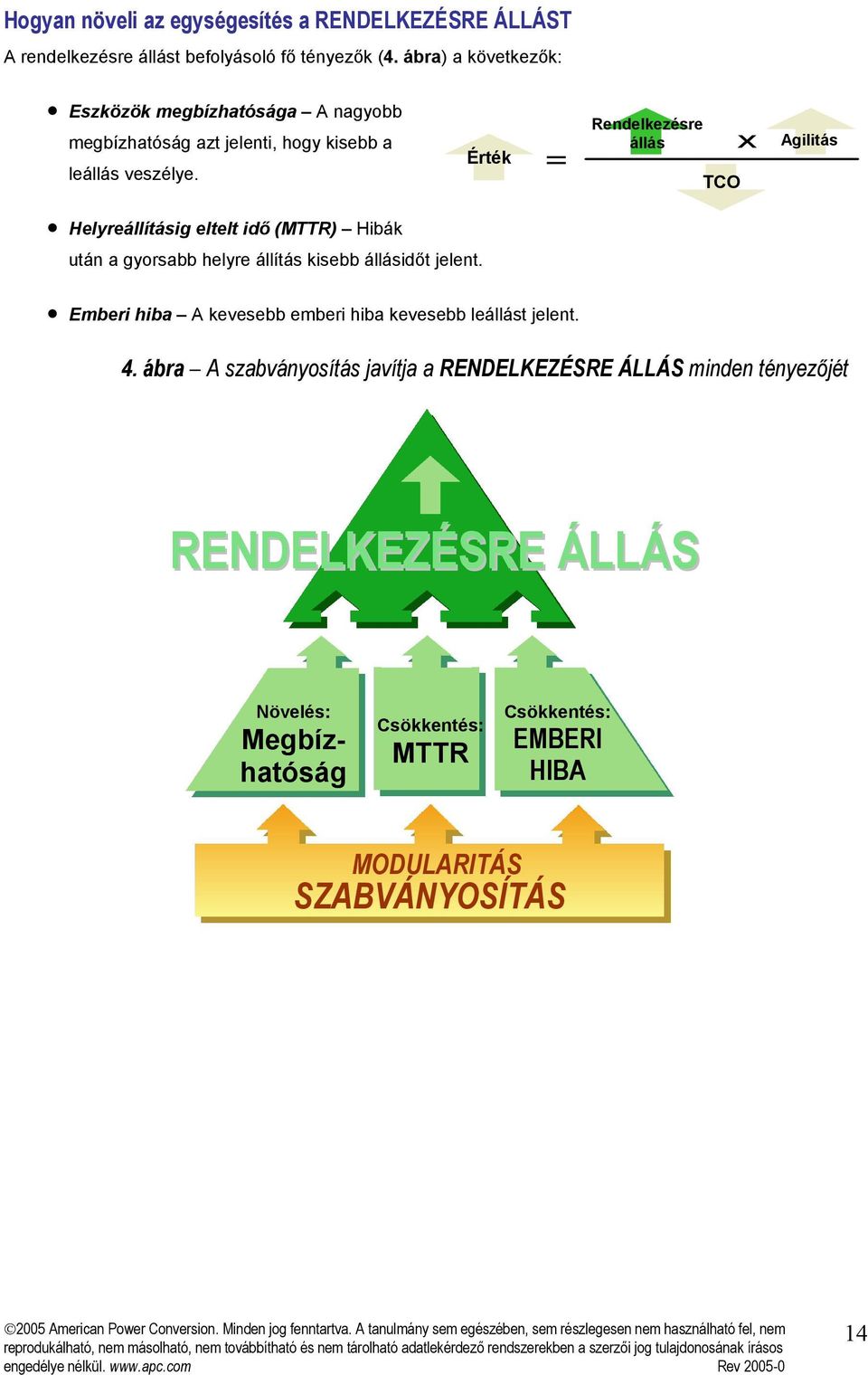 Érték Rendelkezésre állás TCO Agilitás Helyreállításig eltelt idő (MTTR) Hibák után a gyorsabb helyre állítás kisebb állásidőt jelent.