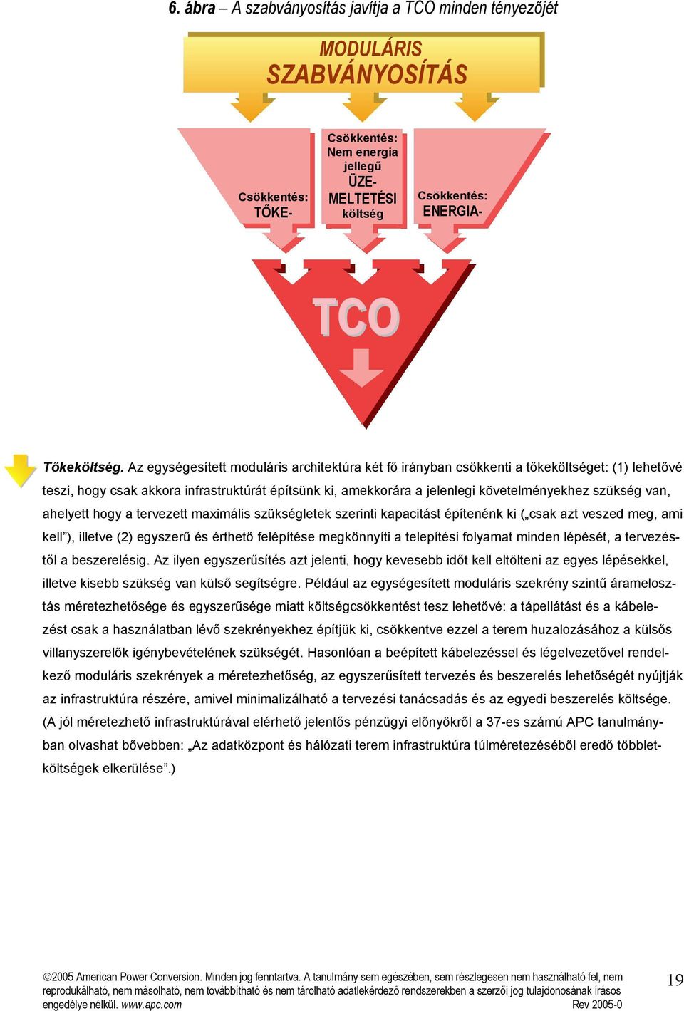 van, ahelyett hogy a tervezett maximális szükségletek szerinti kapacitást építenénk ki ( csak azt veszed meg, ami kell ), illetve (2) egyszerű és érthető felépítése megkönnyíti a telepítési folyamat