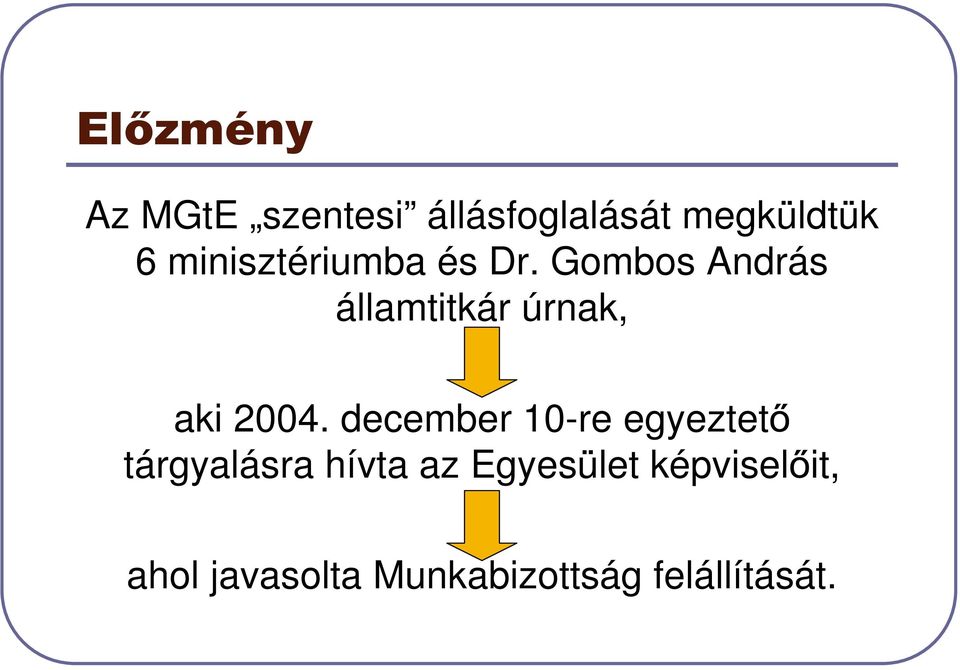 Gombos András államtitkár úrnak, aki 2004.