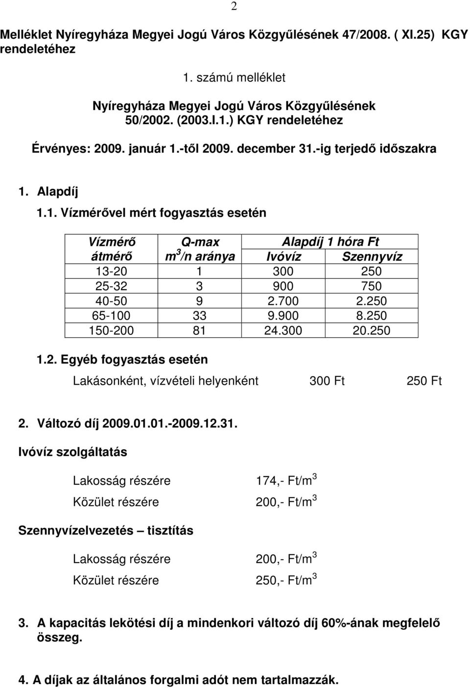 700 2.250 65-100 33 9.900 8.250 150-200 81 24.300 20.250 1.2. Egyéb fogyasztás esetén Lakásonként, vízvételi helyenként 300 Ft 250 Ft 2. Változó díj 2009.01.01.-2009.12.31.