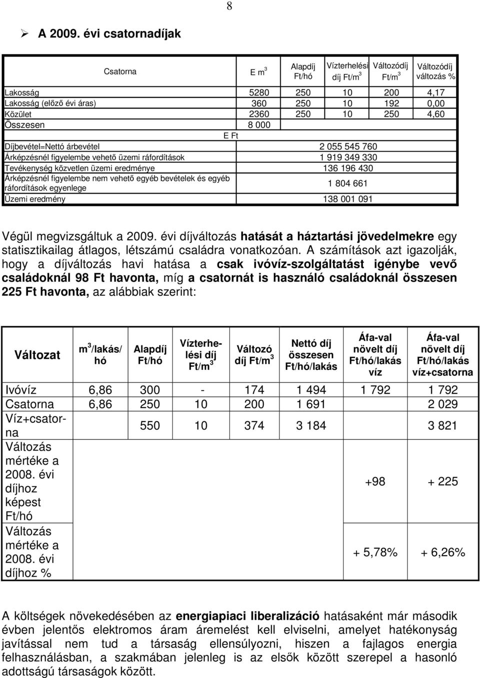 250 10 250 4,60 Összesen 8 000 E Ft Díjbevétel=Nettó árbevétel Árképzésnél figyelembe vehető üzemi ráfordítások Tevékenység közvetlen üzemi eredménye Árképzésnél figyelembe nem vehető egyéb bevételek