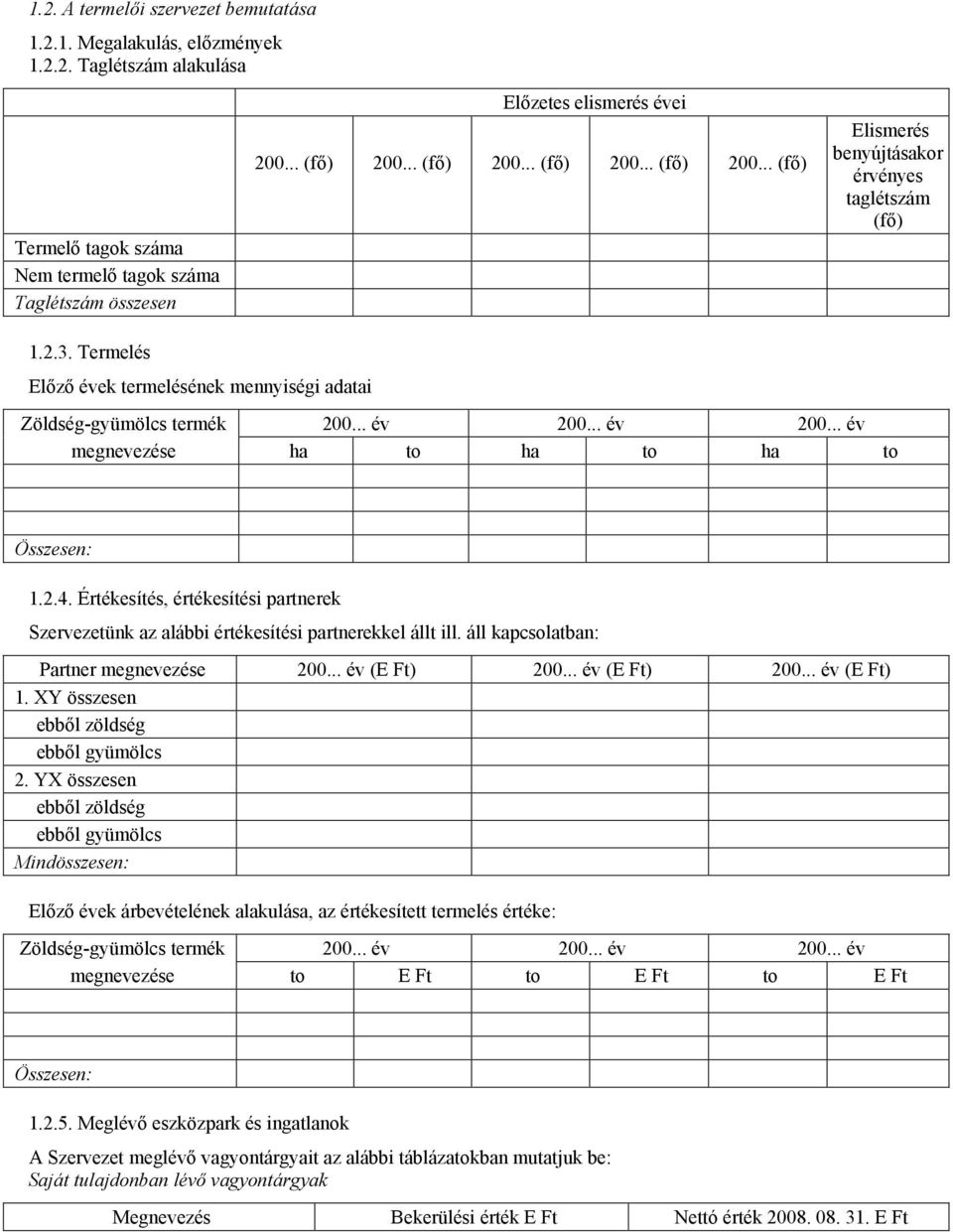 .. év 200... év megnevezése ha to ha to ha to Összesen: 1.2.4. Értékesítés, értékesítési partnerek Szervezetünk az alábbi értékesítési partnerekkel állt ill. áll kapcsolatban: Partner megnevezése 200.