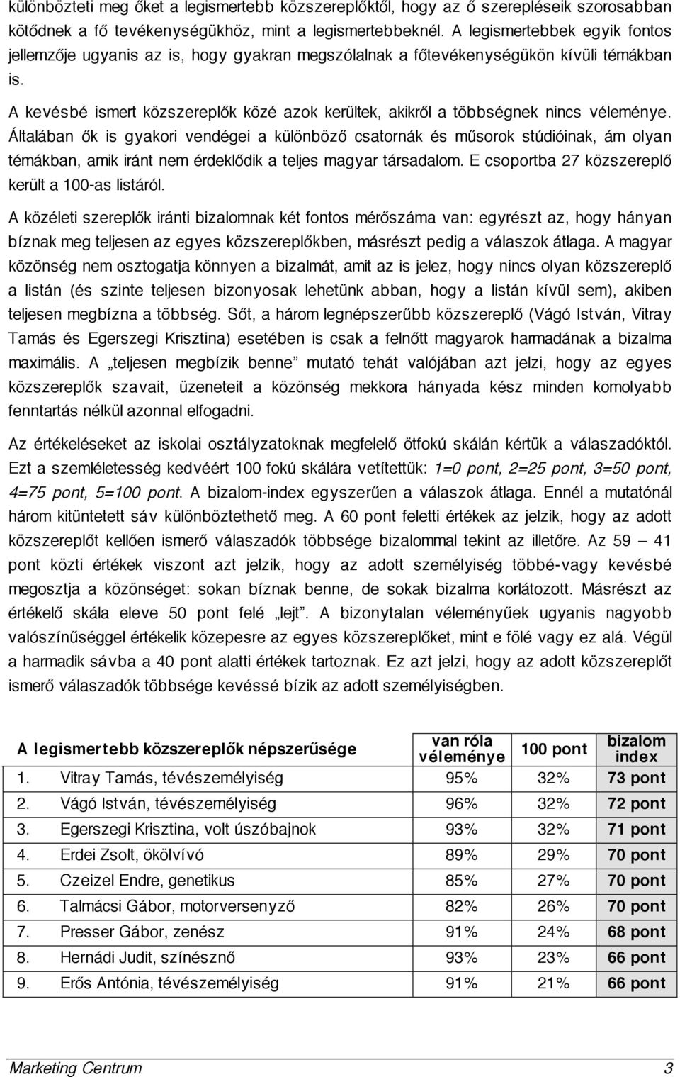 A kevésbé ismert közszereplők közé azok kerültek, akikről a többségnek nincs véleménye.