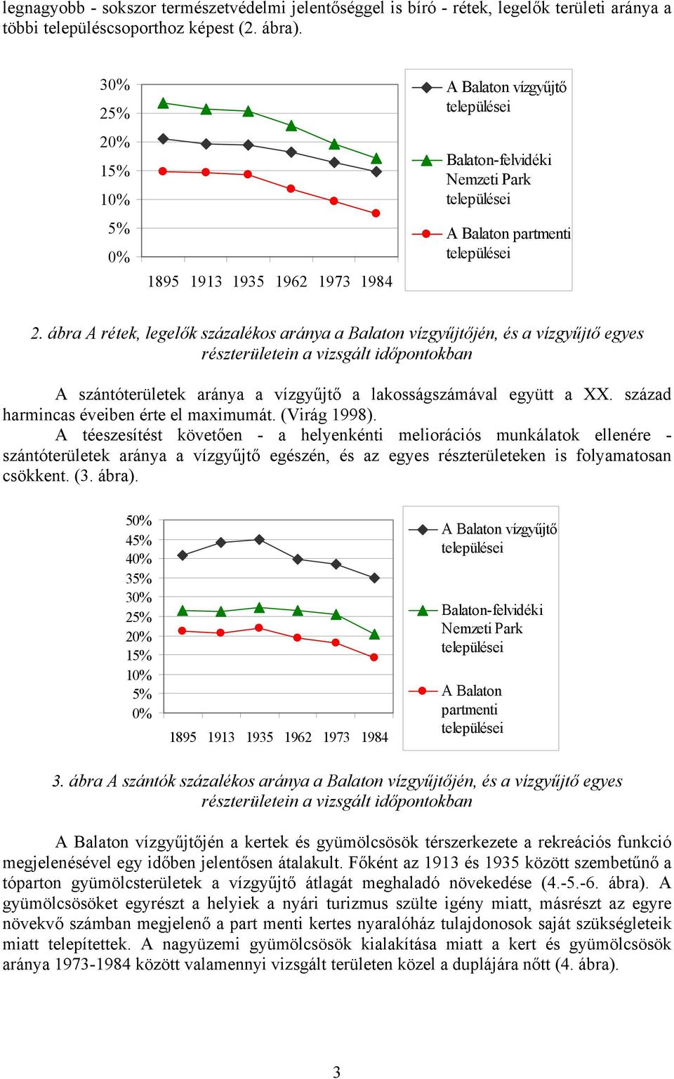 század harmincas éveiben érte el maximumát. (Virág 1998).