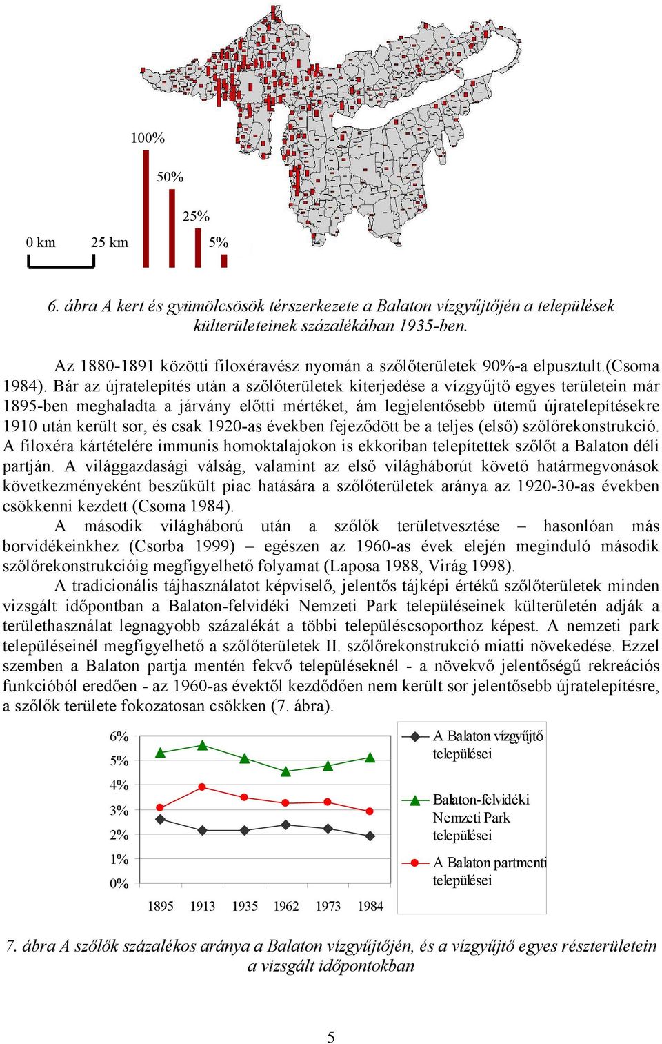 Bár az újratelepítés után a szőlőterületek kiterjedése a vízgyűjtő egyes területein már 1895-ben meghaladta a járvány előtti mértéket, ám legjelentősebb ütemű újratelepítésekre 1910 után került sor,