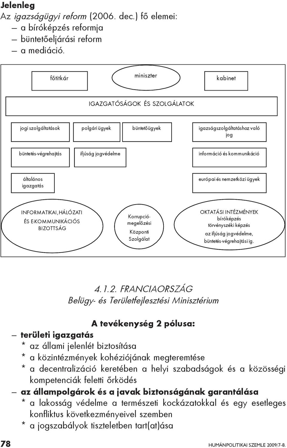 kommunikáció általános igazgatás európai és nemzetközi ügyek INFORMATIKAI, HÁLÓZATI ÉS E-KOMMUNIKÁCIÓS BIZOTTSÁG Korrupciómegelőzési Központi Szolgálat OKTATÁSI INTÉZMÉNYEK bíróképzés törvényszéki