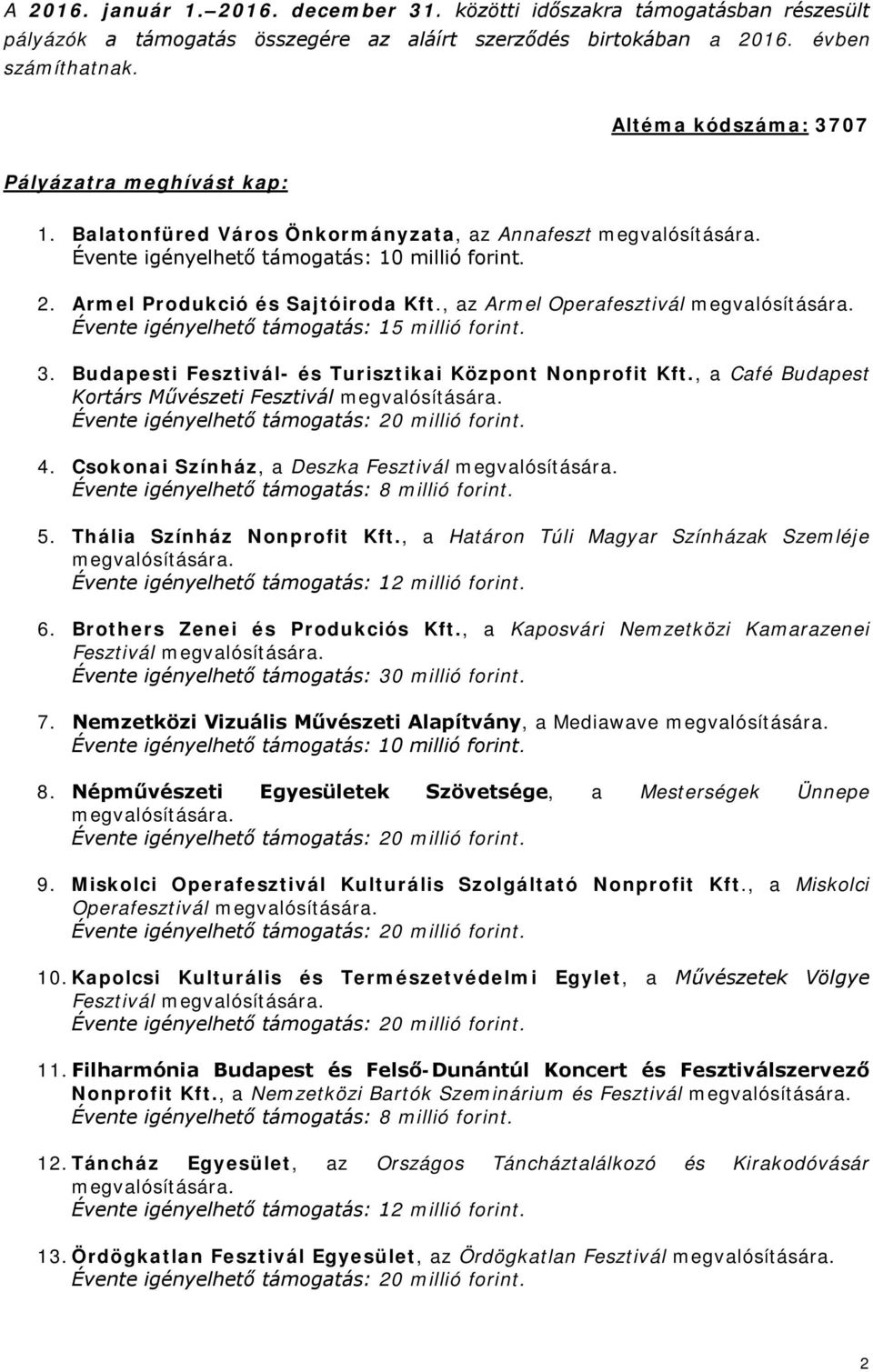 , az Armel Operafesztivál megvalósítására. Évente igényelhető támogatás: 15 millió forint. 3. Budapesti Fesztivál- és Turisztikai Központ Nonprofit Kft.