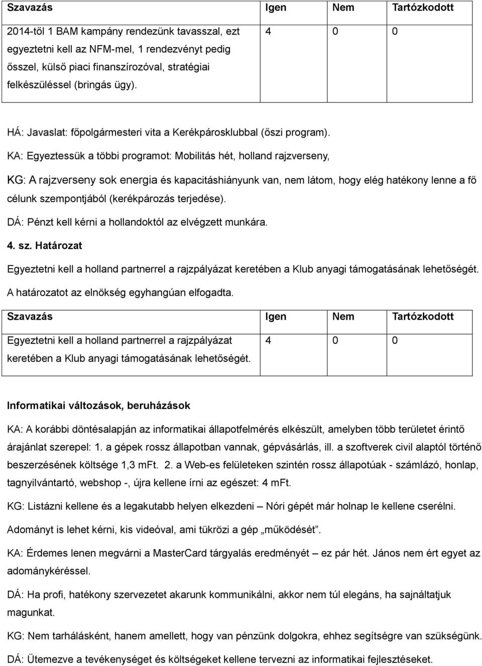 KA: Egyeztessük a többi programot: Mobilitás hét, holland rajzverseny, KG: A rajzverseny sok energia és kapacitáshiányunk van, nem látom, hogy elég hatékony lenne a fő célunk szempontjából