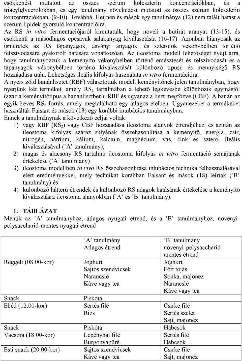 Az RS in vitro fermentációjáról kimutatták, hogy növeli a butirát arányát (13-15), és csökkenti a másodlagos epesavak salakanyag kiválasztását (16-17).