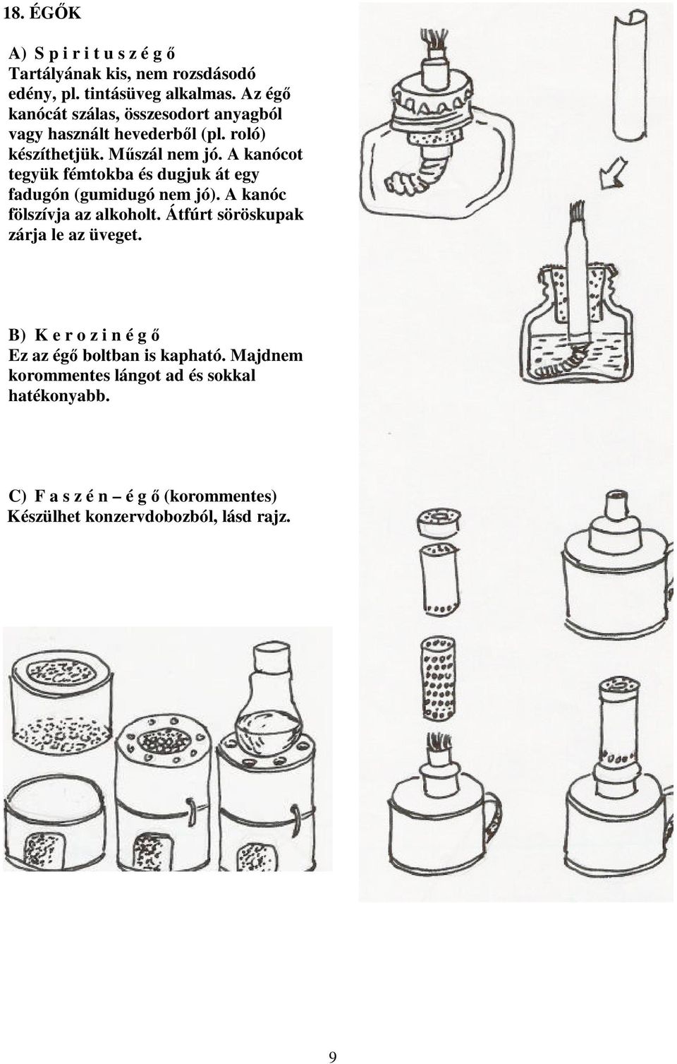 A kanócot tegyük fémtokba és dugjuk át egy fadugón (gumidugó nem jó). A kanóc fölszívja az alkoholt.