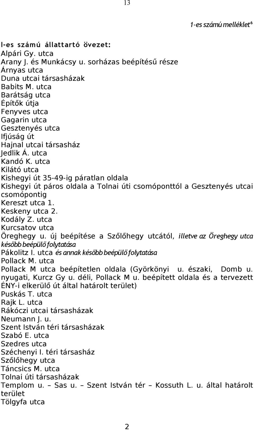 utca Kilátó utca Kishegyi út 35-49-ig páratlan oldala Kishegyi út páros oldala a Tolnai úti csomóponttól a Gesztenyés utcai csomópontig Kereszt utca 1. Keskeny utca 2. Kodály Z.