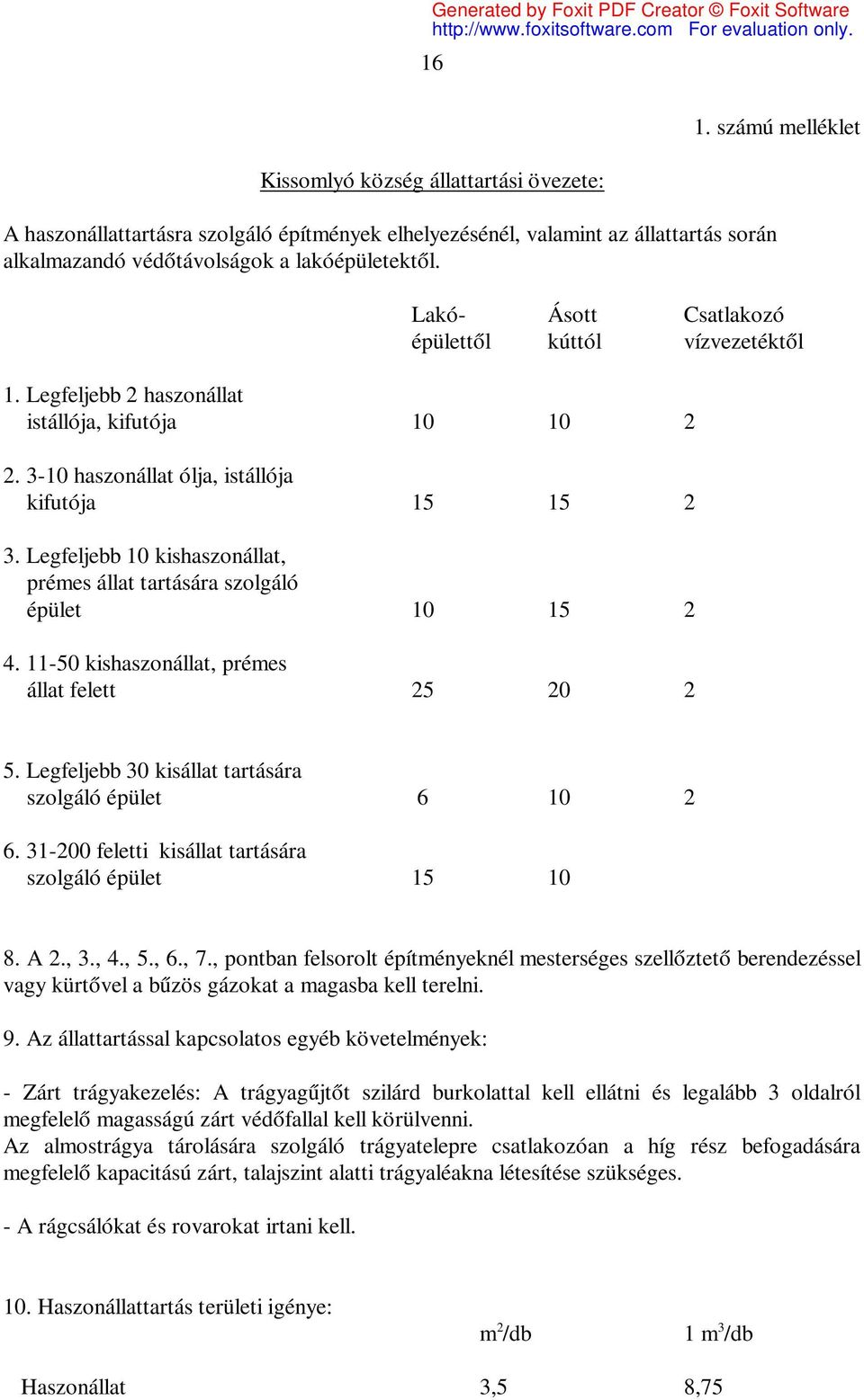 Legfeljebb 10 kishaszonállat, prémes állat tartására szolgáló épület 10 15 2 4. 11-50 kishaszonállat, prémes állat felett 25 20 2 5. Legfeljebb 30 kisállat tartására szolgáló épület 6 10 2 6.