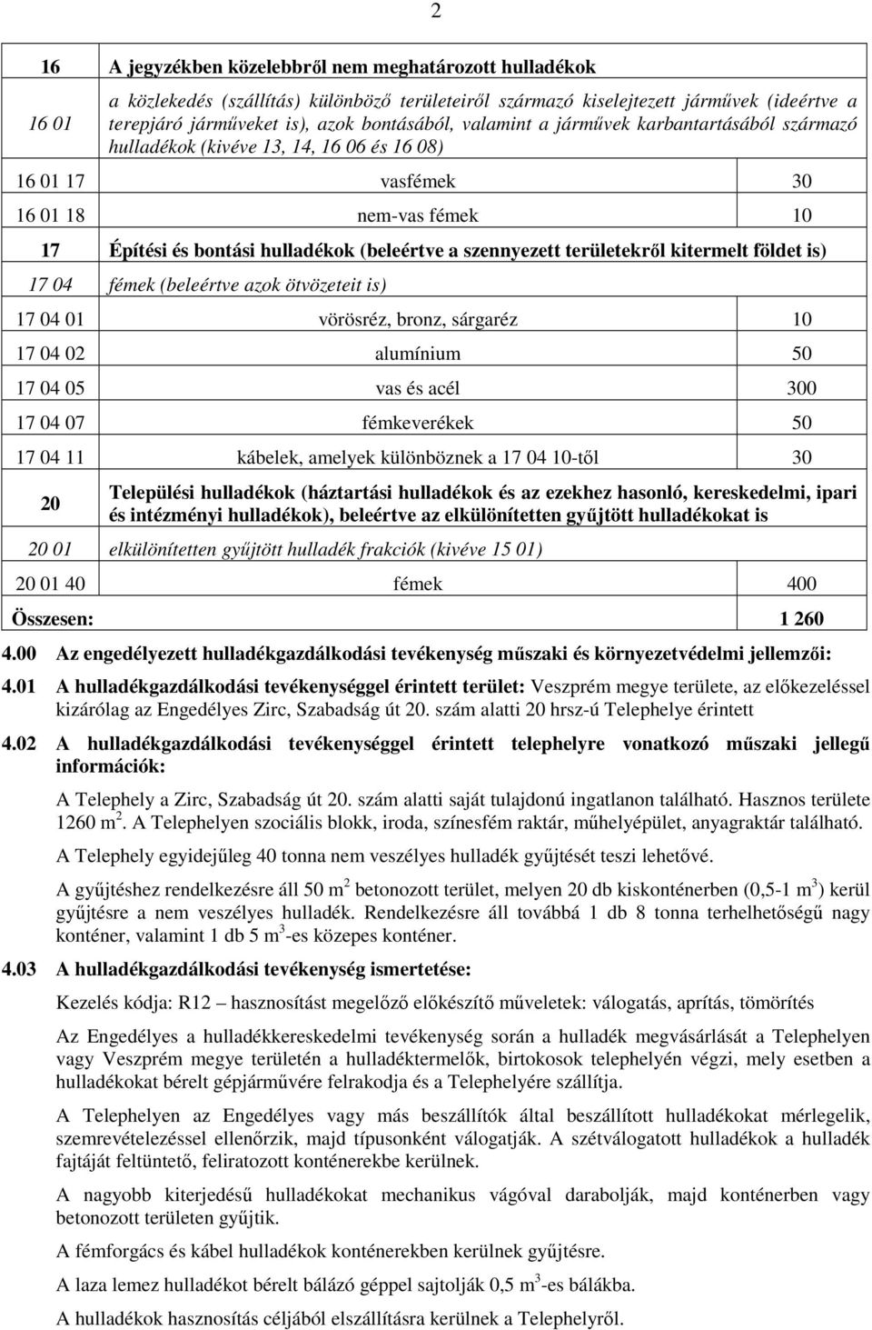 területekrıl kitermelt földet is) 17 04 fémek (beleértve azok ötvözeteit is) 17 04 01 vörösréz, bronz, sárgaréz 10 17 04 02 alumínium 50 17 04 05 vas és acél 300 17 04 07 fémkeverékek 50 17 04 11