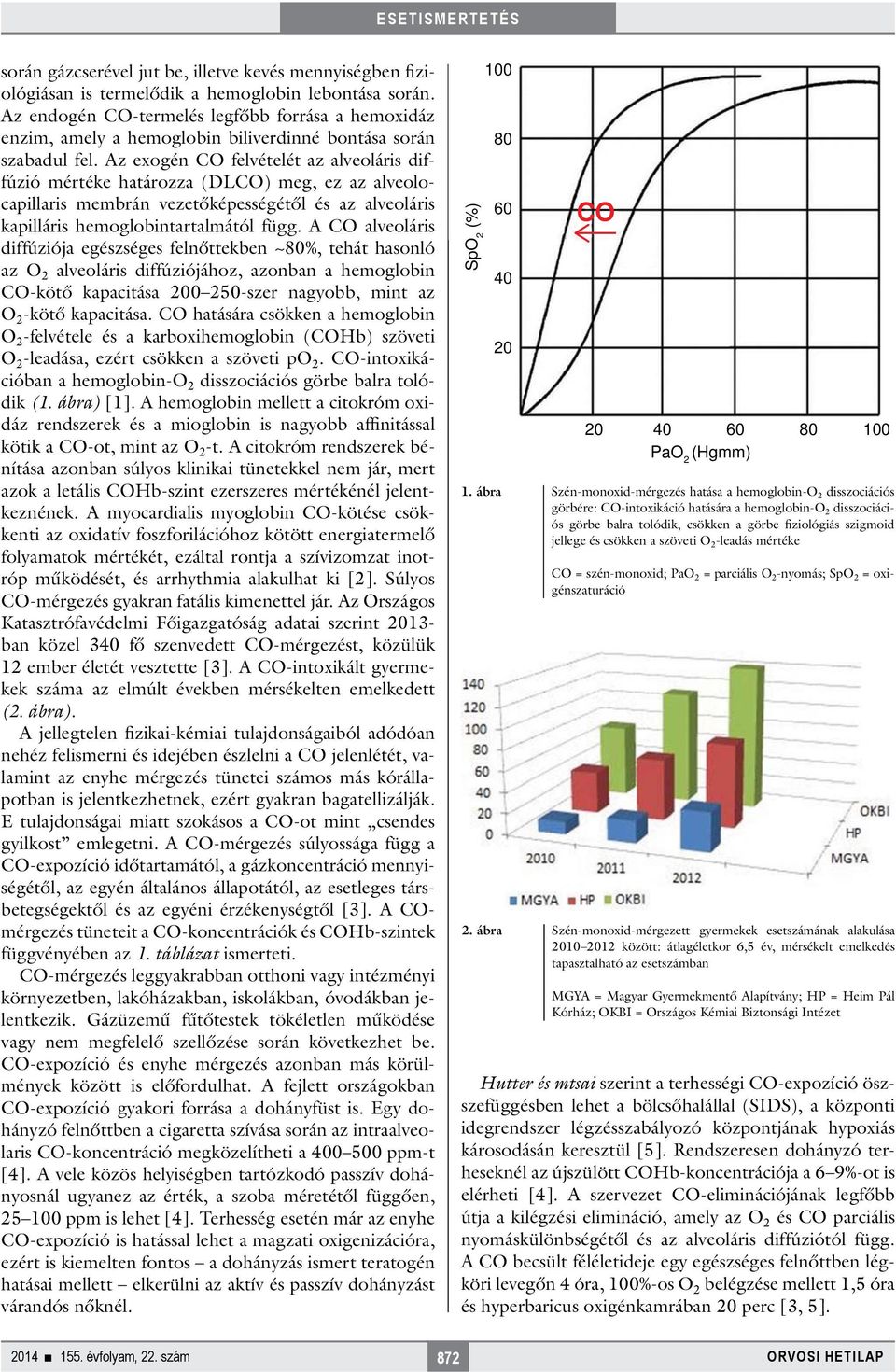 Az exogén CO felvételét az alveoláris diffúzió mértéke határozza (DLCO) meg, ez az alveolocapillaris membrán vezetőképességétől és az alveoláris kapilláris hemoglobintartalmától függ.