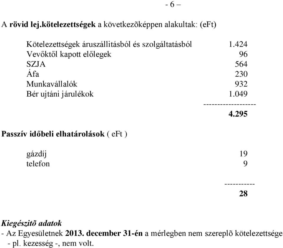 424 Vevőktől kapott előlegek 96 SZJA 564 Áfa 230 Munkavállalók 932 Bér ujtáni járulékok 1.