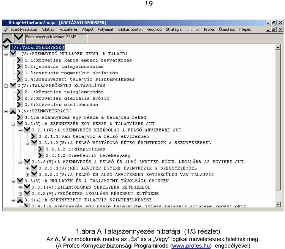 a Vagy logikai műveleteknek felelnek meg.