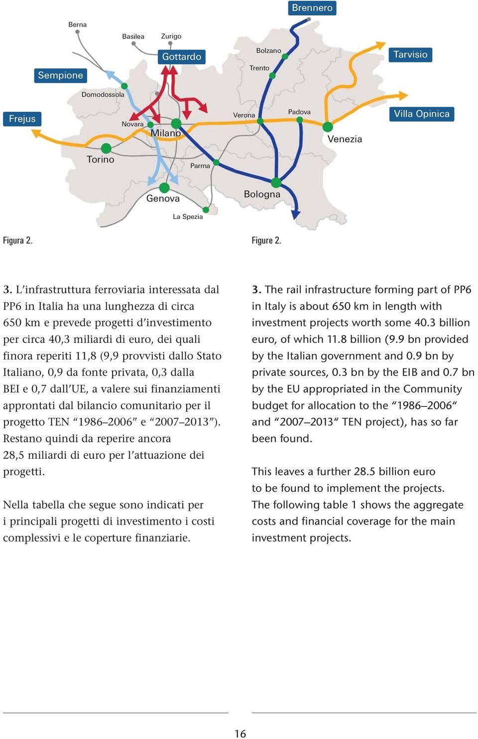 dallo Stato Italiano, 0,9 da fonte rivata, 0,3 dalla BEI e 0,7 dall UE, a valere sui finanziamenti arontati dal bilancio comunitario er il rogetto TEN 1986 2006 e 2007 2013 ).