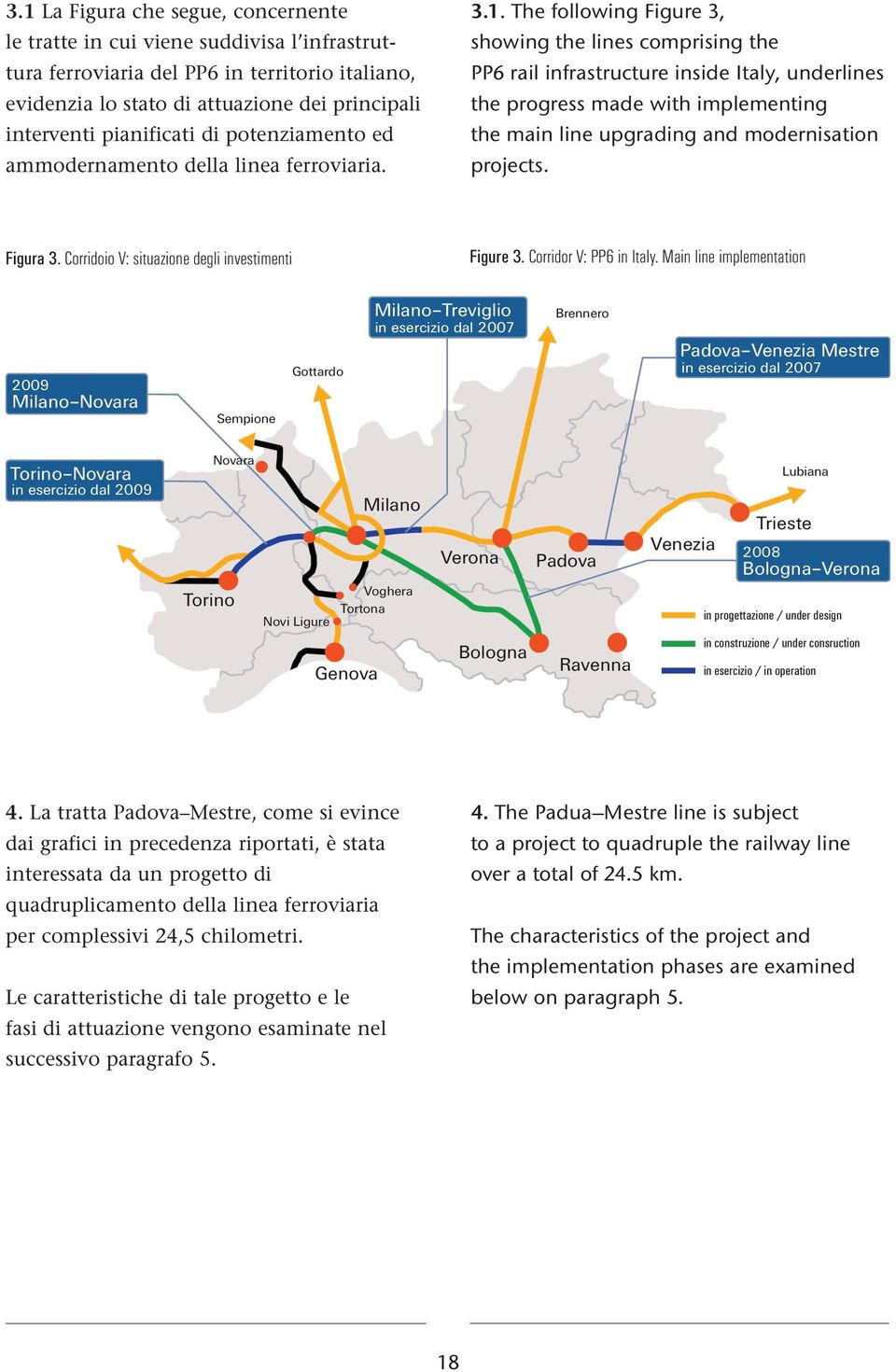 The following Figure 3, showing the lines comrising the PP6 rail infrastructure inside Italy, underlines the rogress made with imlementing the main line ugrading and modernisation rojects. Figura 3.