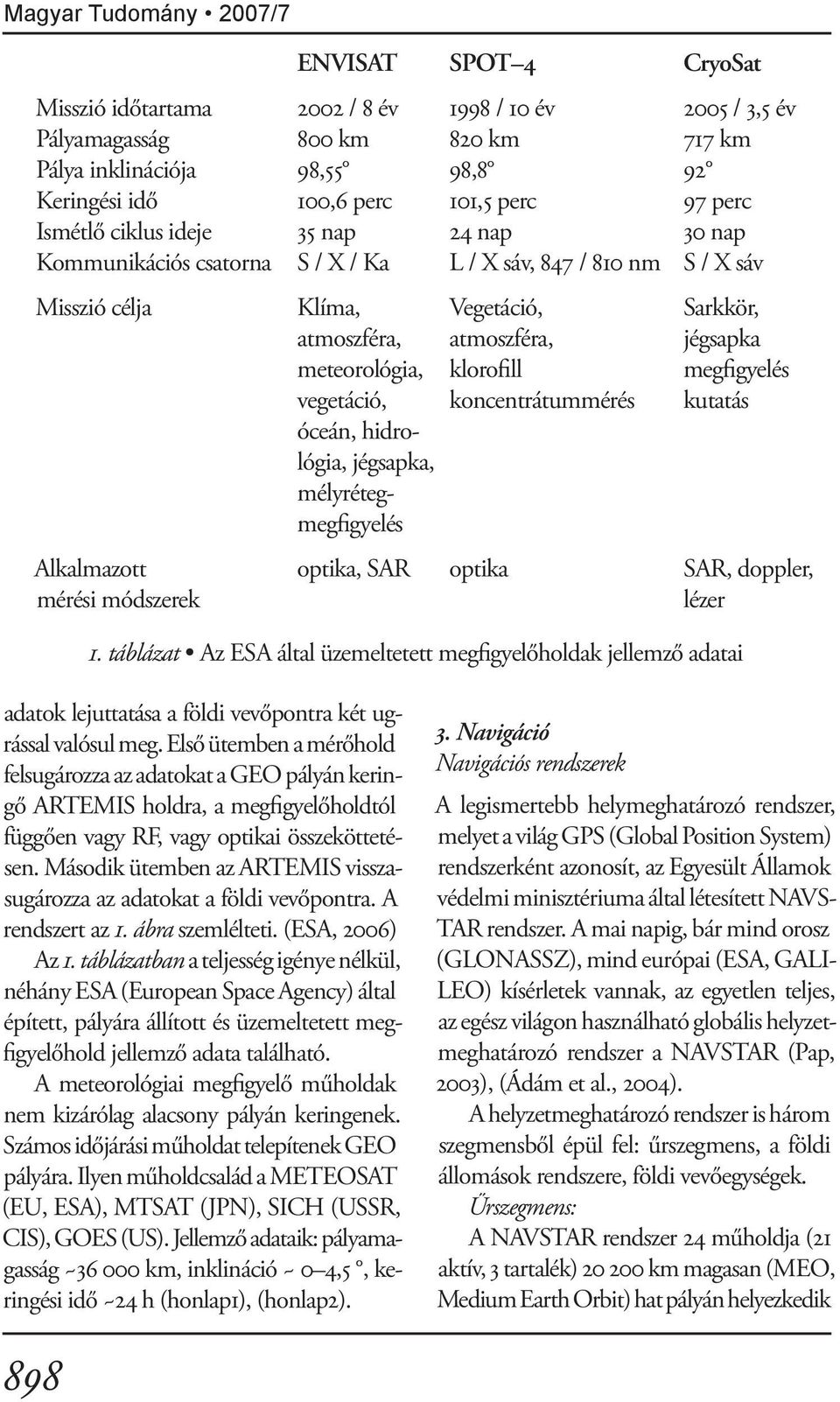 jégsapka meteorológia, klorofill megfigyelés vegetáció, koncentrátummérés kutatás óceán, hidrológia, jégsapka, mélyrétegmegfigyelés Alkalmazott optika, SAR optika SAR, doppler, mérési módszerek lézer