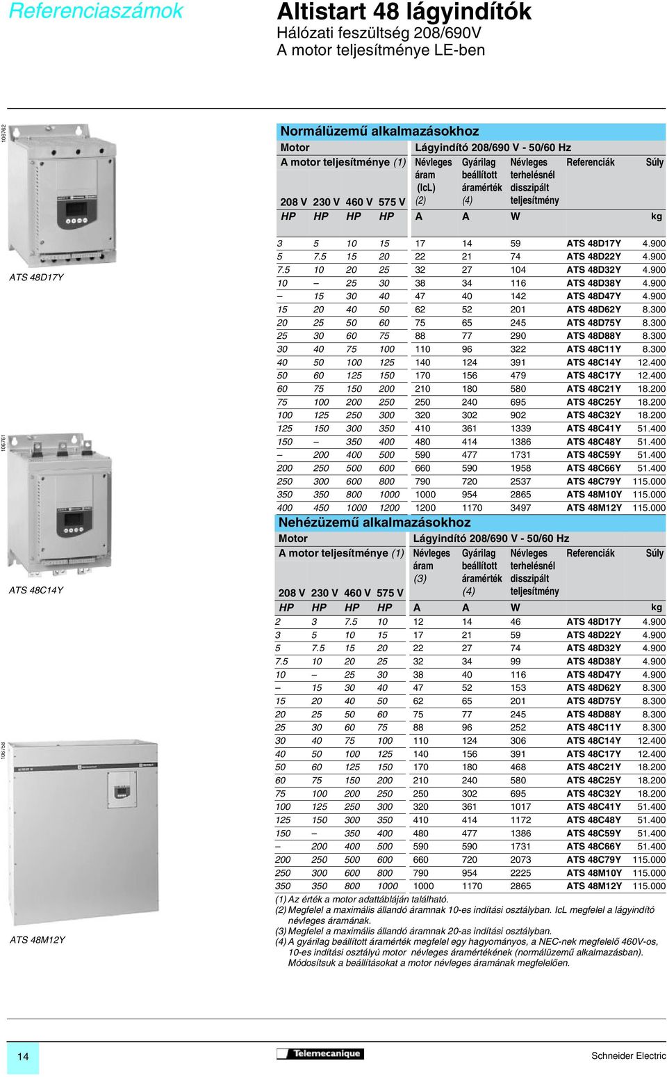 0 7 ATS 8DY.900 7. 0 0 7 0 ATS 8DY.900 0 0 8 ATS 8D8Y.900 0 0 7 0 ATS 8D7Y.900 0 0 0 0 ATS 8DY 8.00 0 0 0 7 ATS 8D7Y 8.00 0 0 7 88 77 90 ATS 8D88Y 8.00 0 0 7 00 0 9 ATS 8CY 8.00 0 0 00 0 9 ATS 8CY.