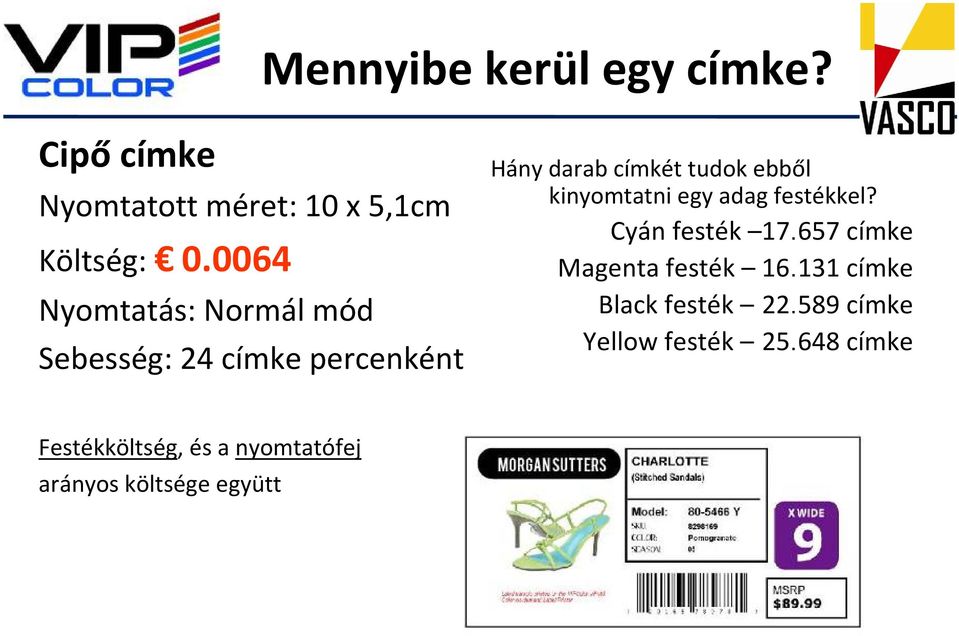 kinyomtatni egy adag festékkel? Cyán festék 17.657 címke Magenta festék 16.