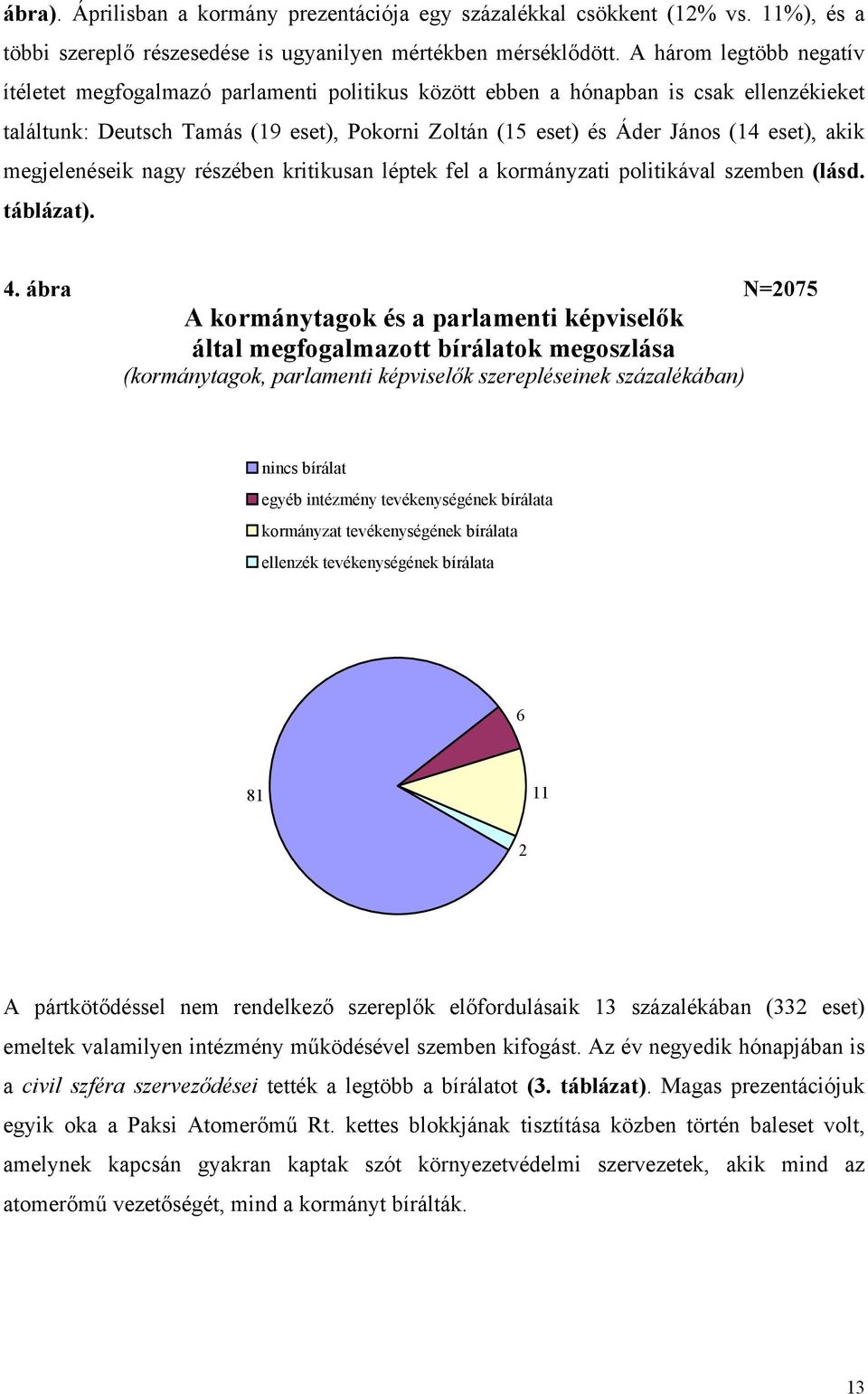 akik megjelenéseik nagy részében kritikusan léptek fel a kormányzati politikával szemben (lásd. táblázat). 4.