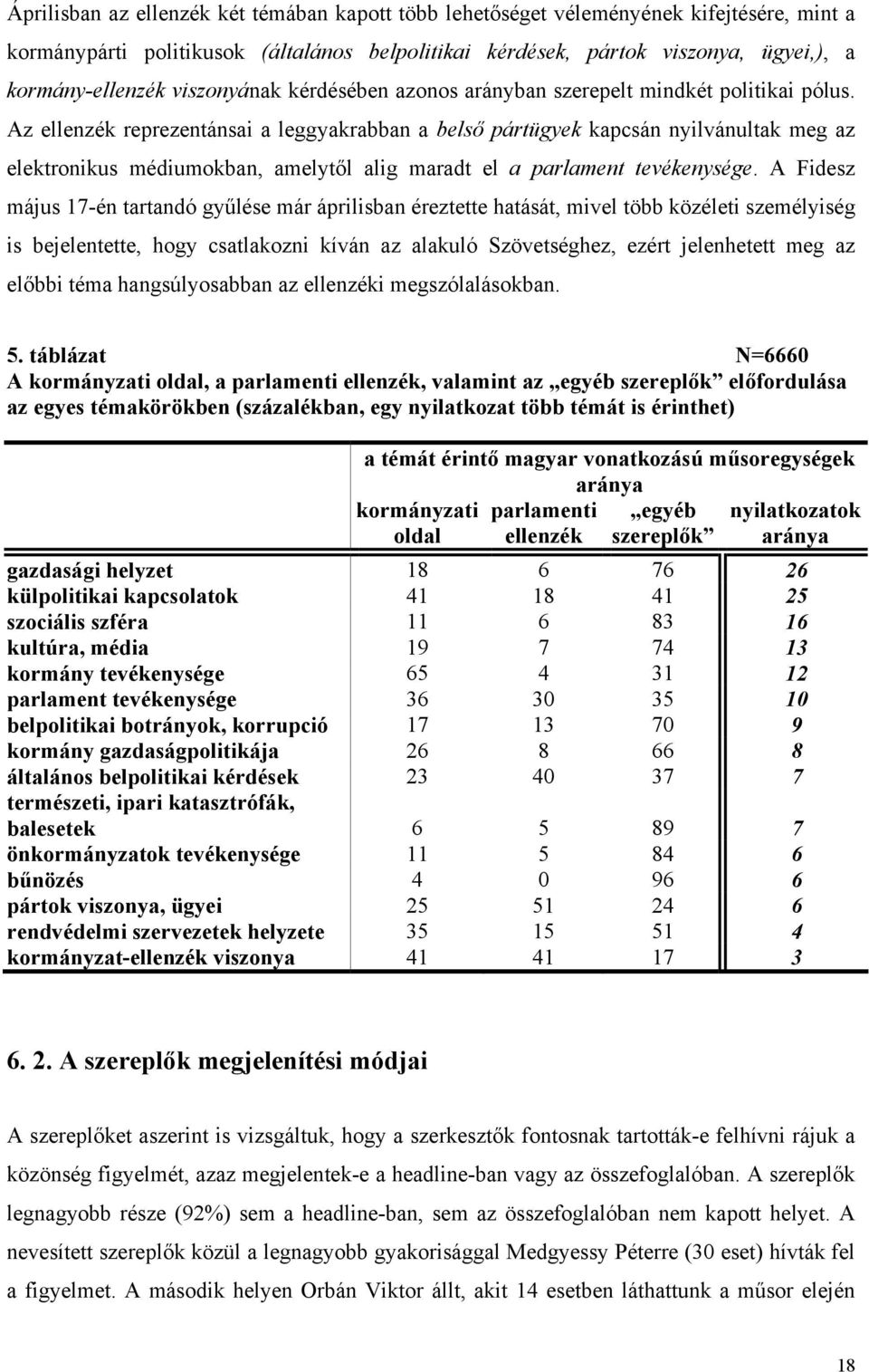 Az ellenzék reprezentánsai a leggyakrabban a belső pártügyek kapcsán nyilvánultak meg az elektronikus médiumokban, amelytől alig maradt el a parlament tevékenysége.