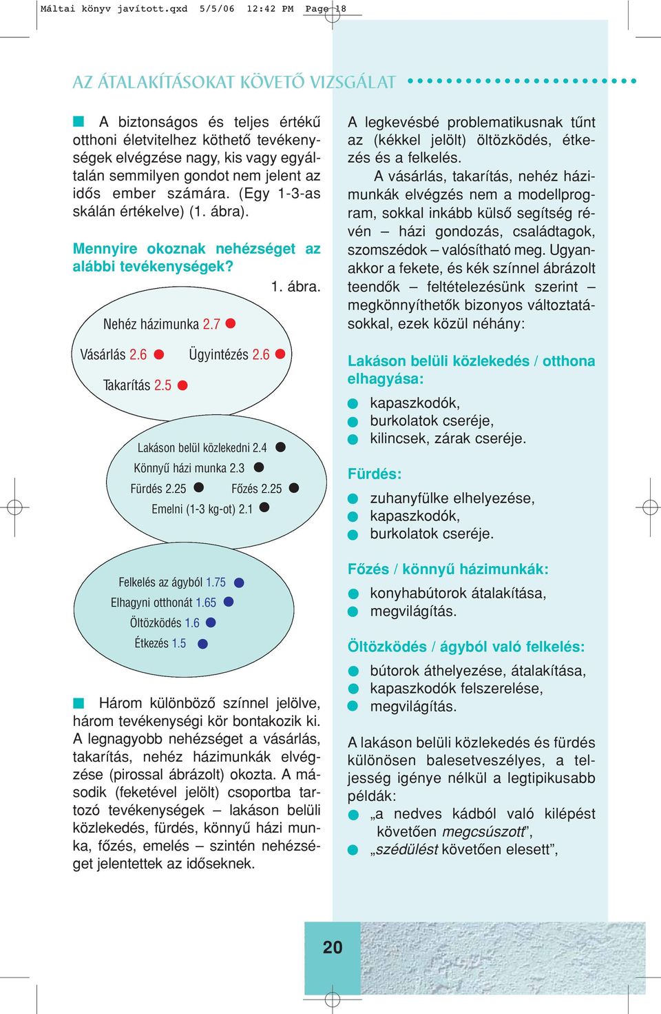 jelent az idôs ember számára. (Egy 1-3-as skálán értékelve) (1. ábra). Mennyire okoznak nehézséget az alábbi tevékenységek? 1. ábra. Nehéz házimunka 2.7 Vásárlás 2.6 Ügyintézés 2.6 Takarítás 2.