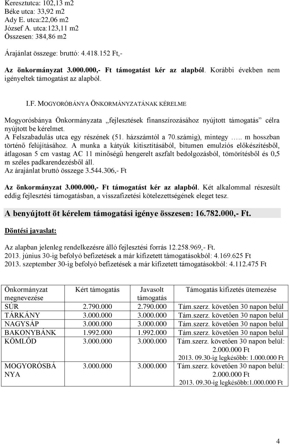 A Felszabadulás utca egy részének (51. házszámtól a 70.számig), mintegy.. m hosszban történő felújításához.