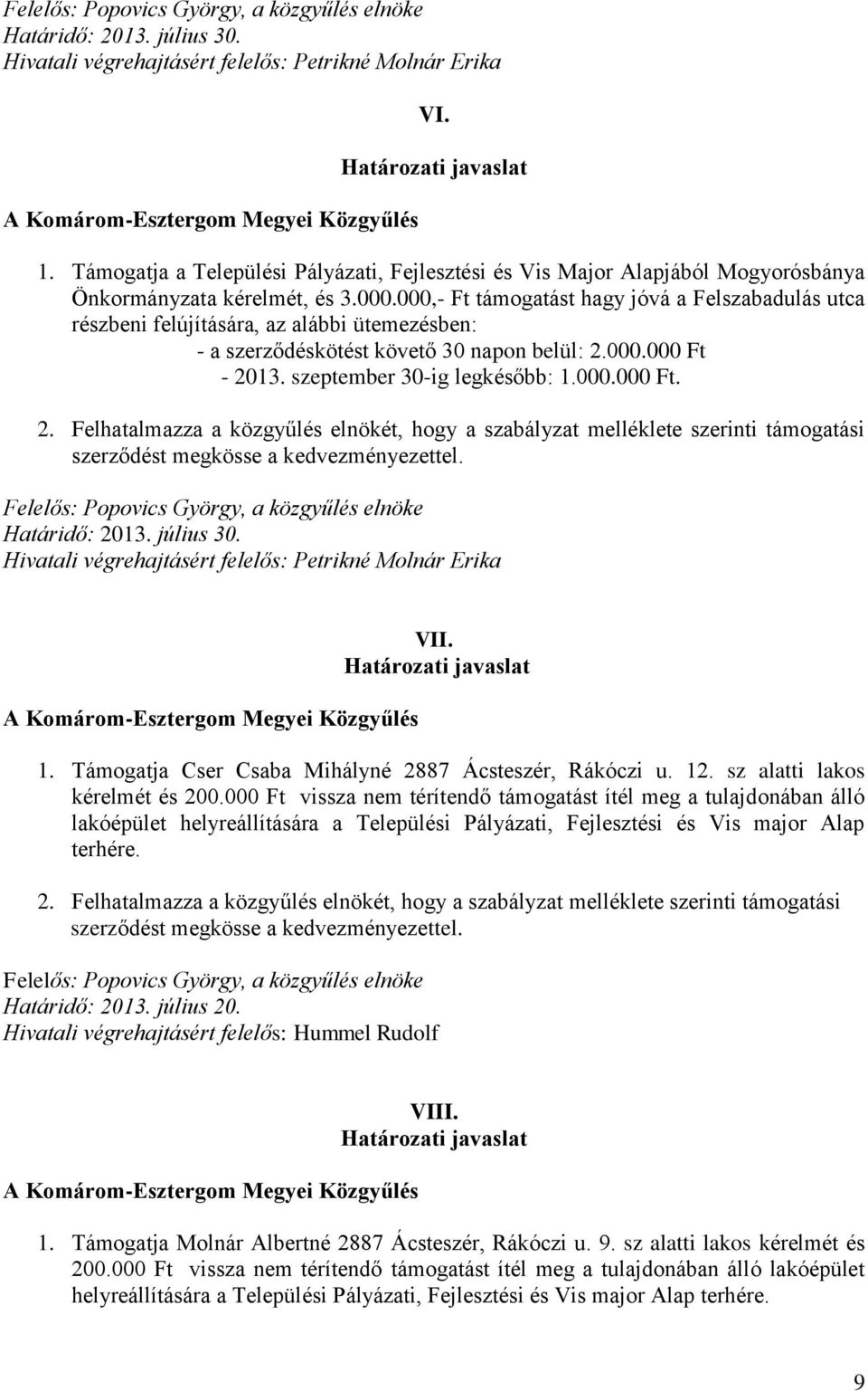 1. Támogatja Cser Csaba Mihályné 2887 Ácsteszér, Rákóczi u. 12. sz alatti lakos kérelmét és 200.