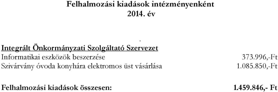 eszközök beszerzése Szivárvány óvoda konyhára elektromos üst