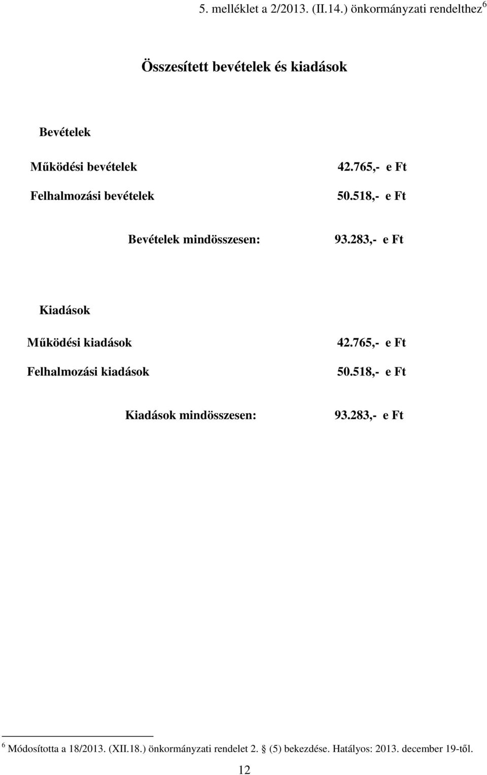 bevételek 42.765,- e Ft 50.518,- e Ft Bevételek mindösszesen: 93.