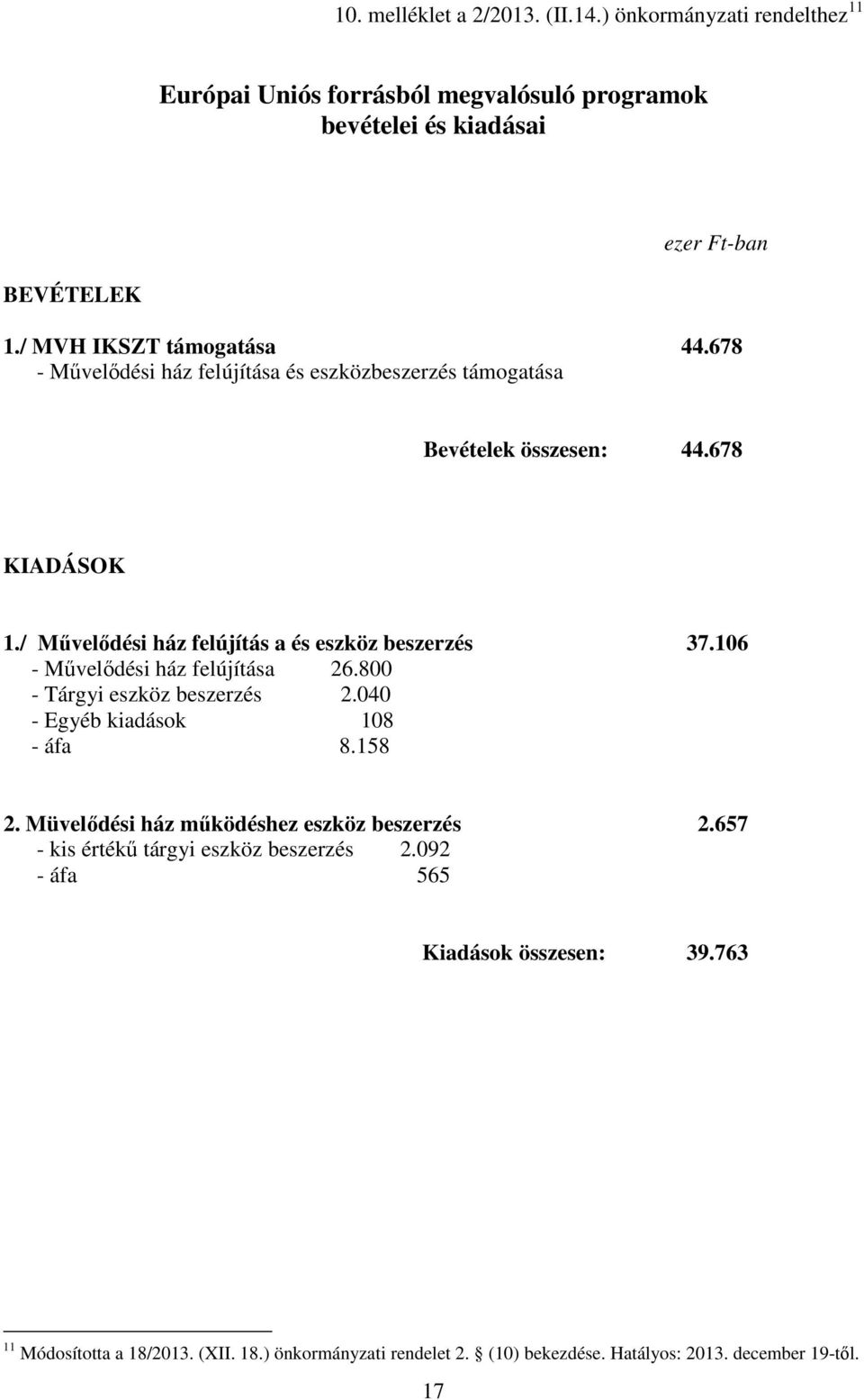 / Művelődési ház felújítás a és eszköz beszerzés 37.106 - Művelődési ház felújítása 26.800 - Tárgyi eszköz beszerzés 2.040 - Egyéb kiadások 108 - áfa 8.158 2.