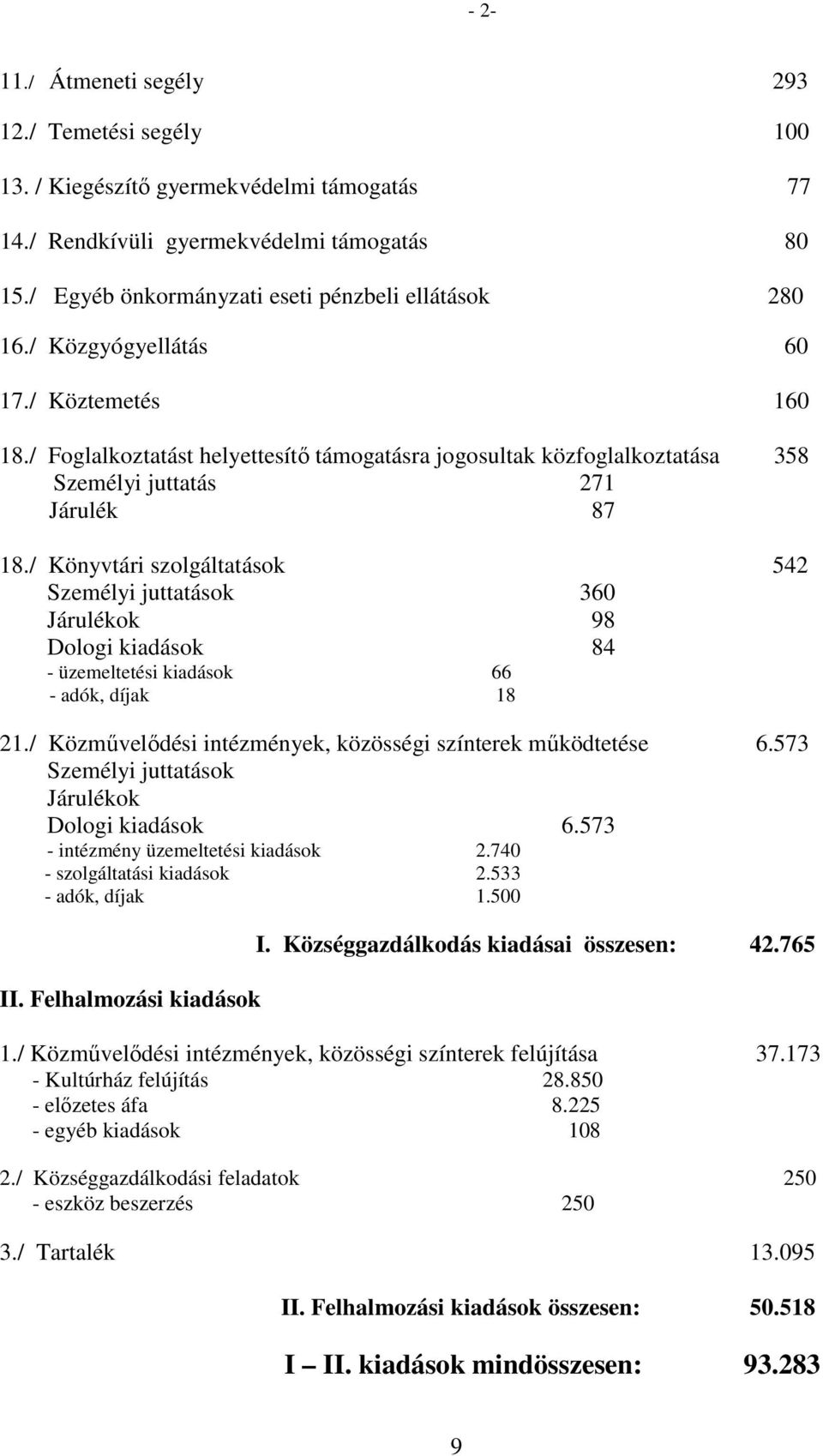 / Könyvtári szolgáltatások 542 Személyi juttatások 360 Járulékok 98 Dologi kiadások 84 - üzemeltetési kiadások 66 - adók, díjak 18 21./ Közművelődési intézmények, közösségi színterek működtetése 6.