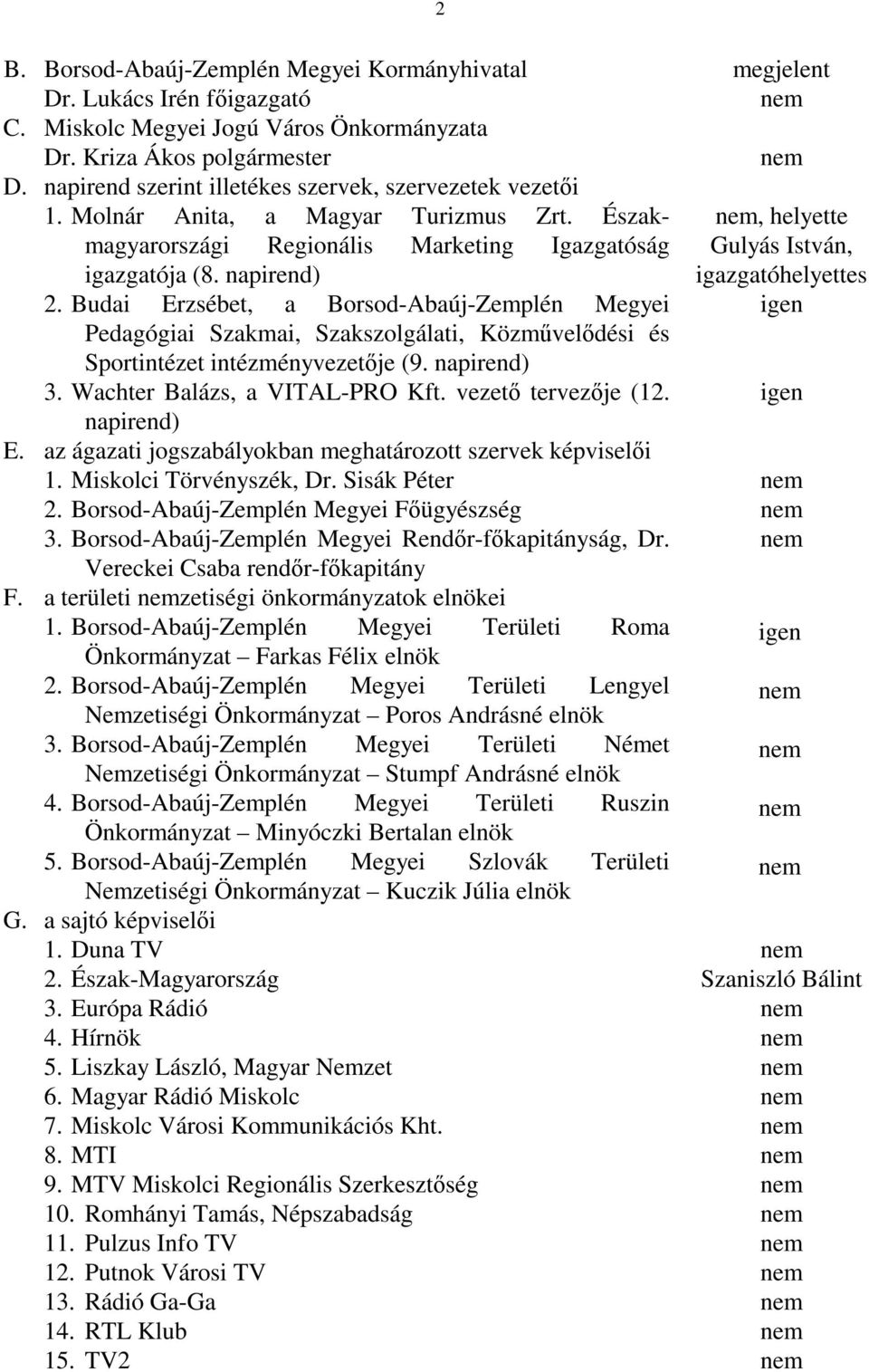 napirend) igazgatóhelyettes 2. Budai Erzsébet, a Borsod-Abaúj-Zemplén Megyei igen Pedagógiai Szakmai, Szakszolgálati, Közművelődési és Sportintézet intézményvezetője (9. napirend) 3.