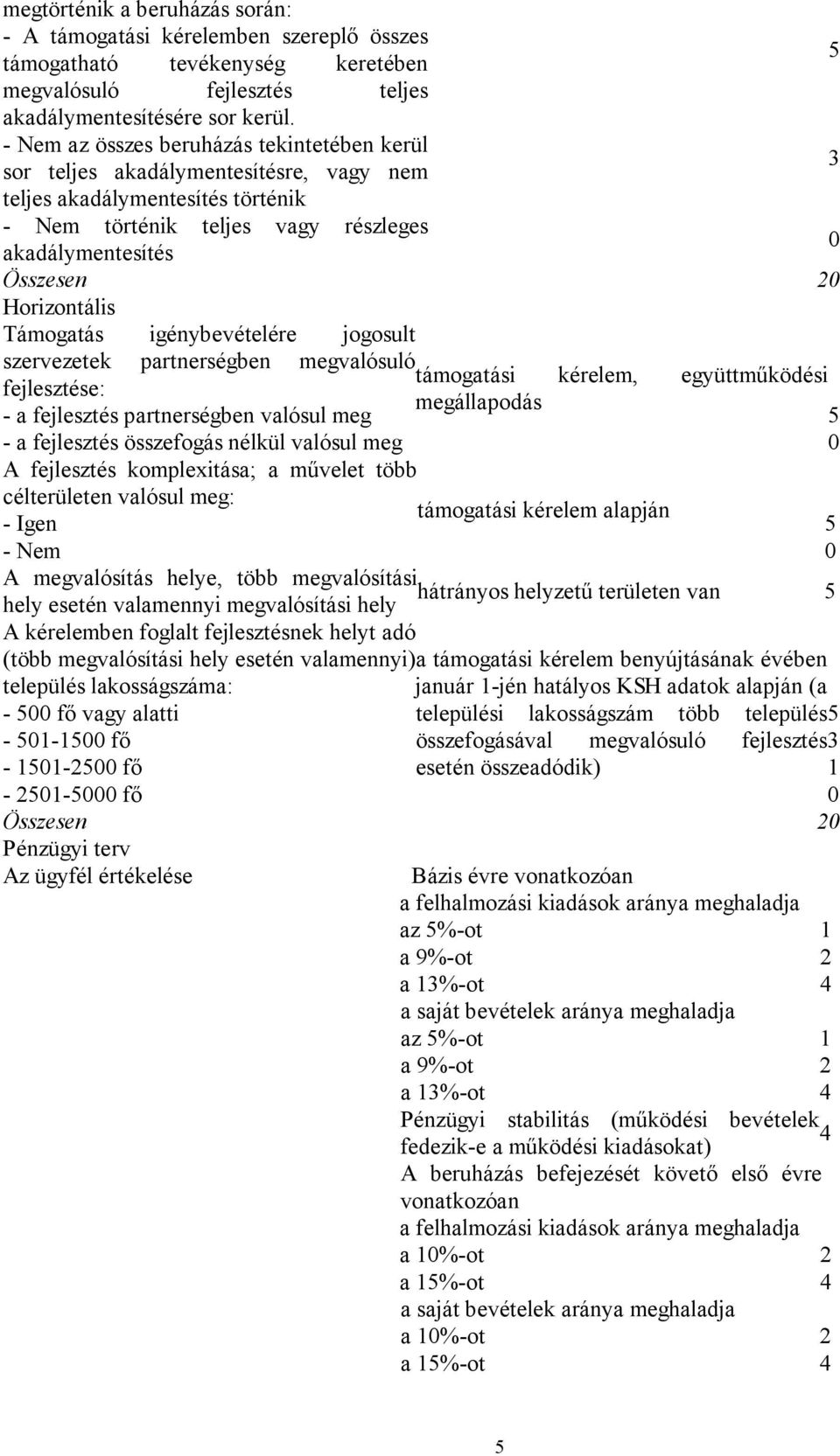 Horizontális Támogatás igénybevételére jogosult szervezetek partnerségben megvalósuló fejlesztése: - a fejlesztés partnerségben valósul meg - a fejlesztés összefogás nélkül valósul meg A fejlesztés